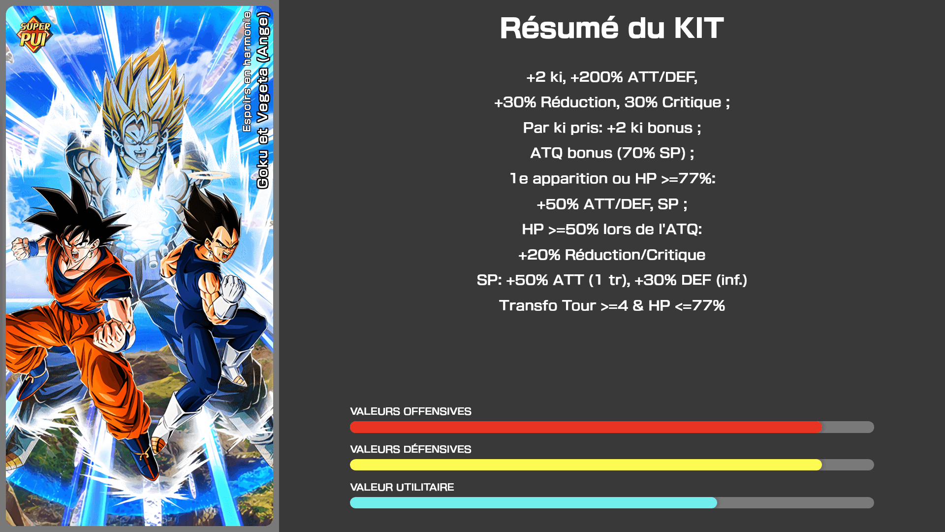 Fiche n°1Son Goku et Vegeta (Ange) : Espoirs en harmonie