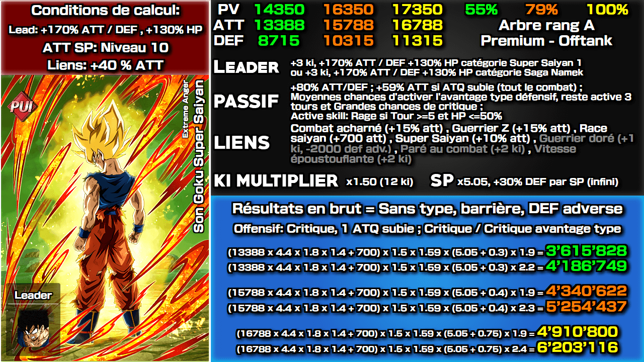 Fiche n°2Son Goku Super Saiyan [Transformation] : Colère extrême