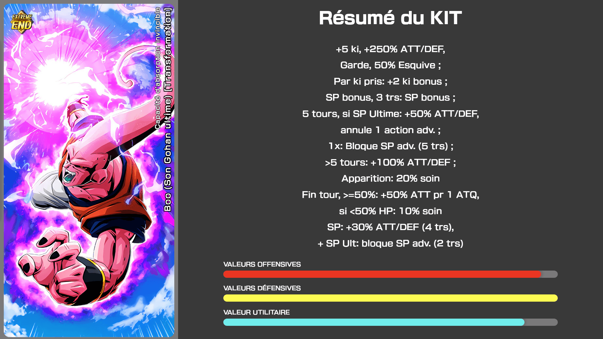 Fiche n°1Boo (Son Gohan ultime) [Transformation] : Capacité d'absorption invincible