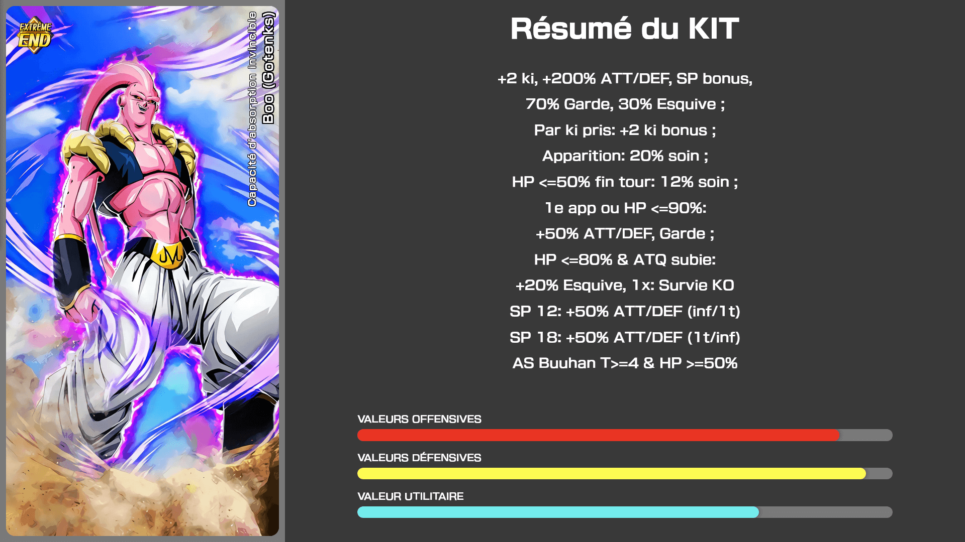 Fiche n°1Boo (Gotenks) : Capacité d'absorption invincible