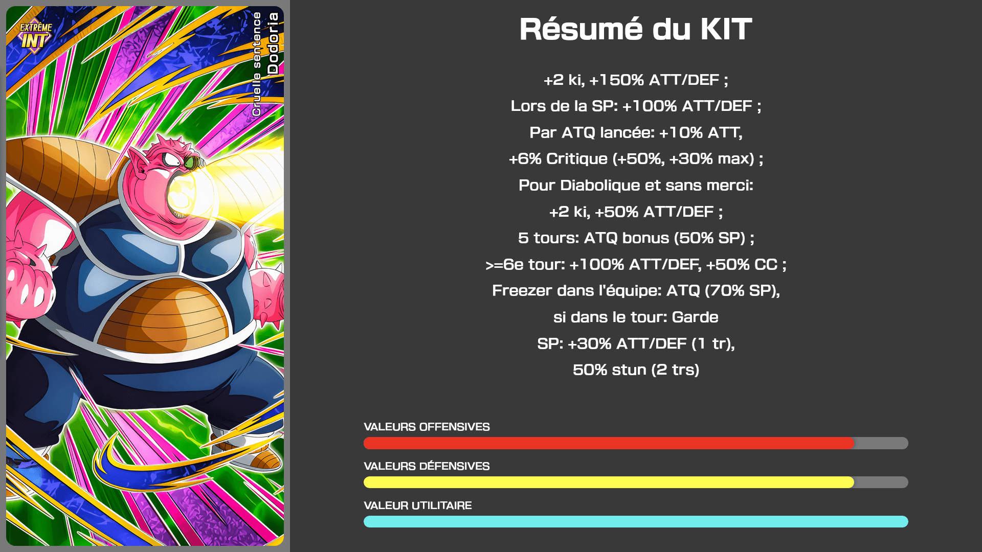 Fiche n°1Dodoria : Cruelle sentence