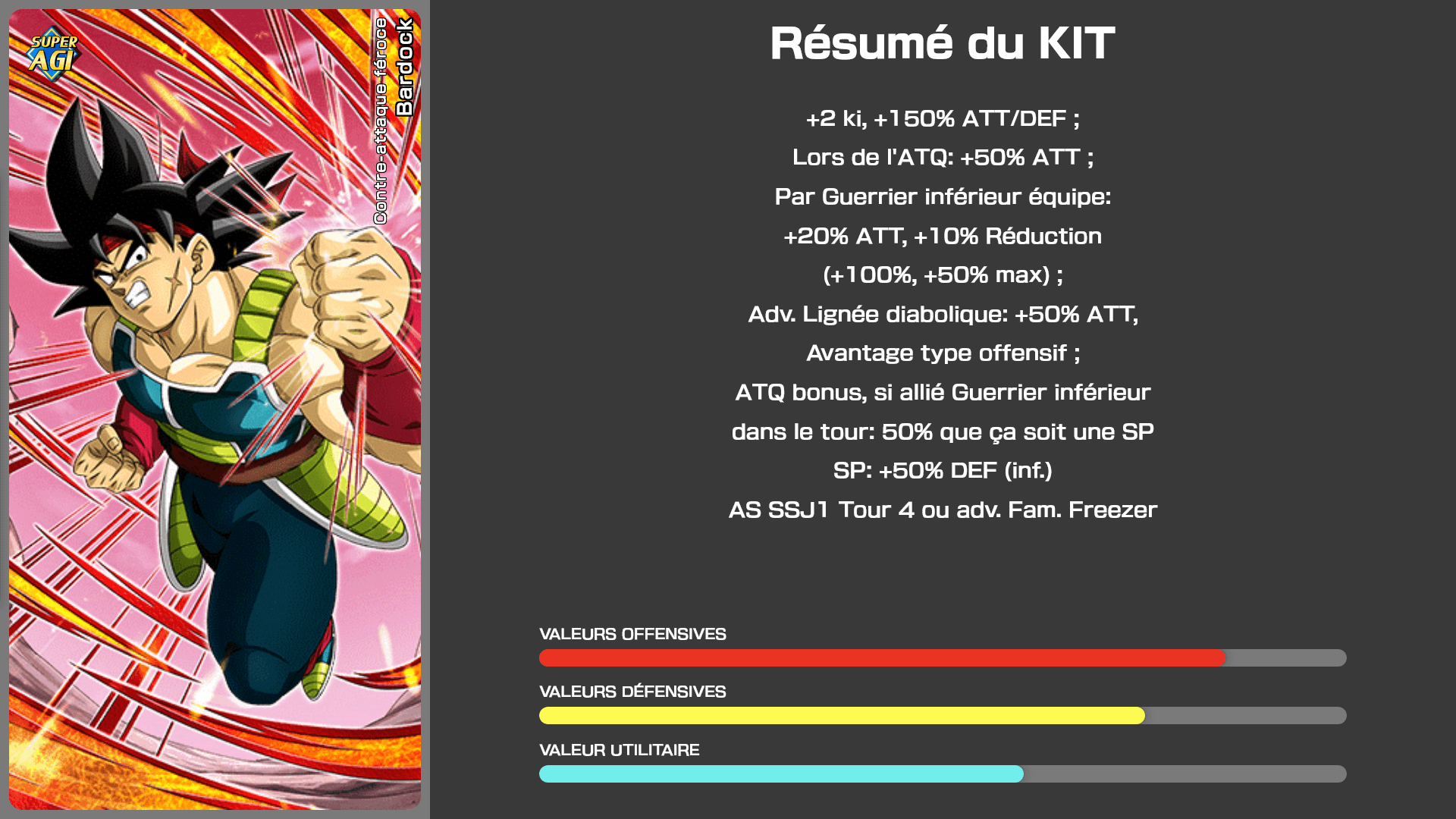 Fiche n°1Bardock : Contre-attaque féroce