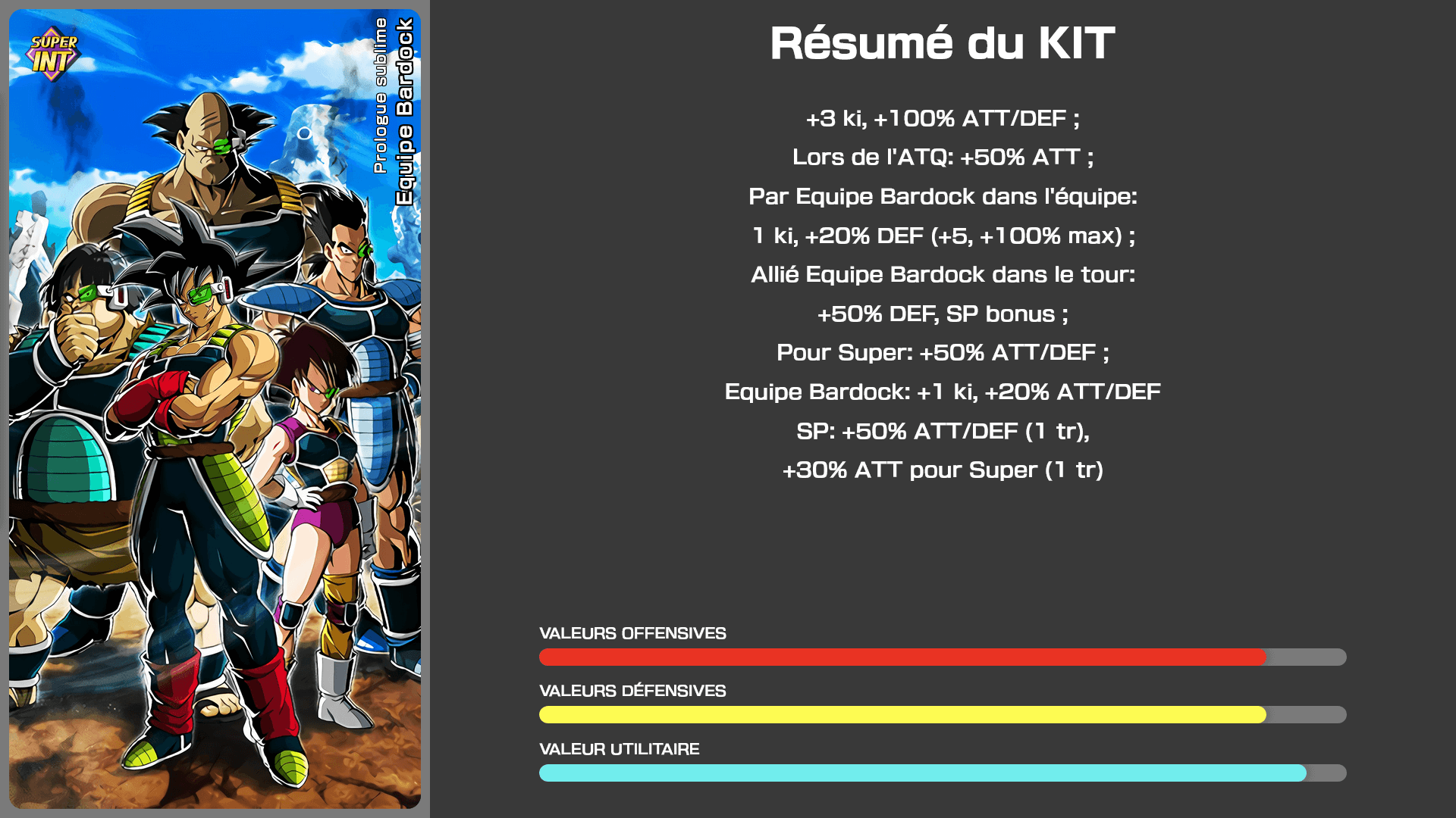 Fiche n°1Equipe Bardock : Prologue sublime
