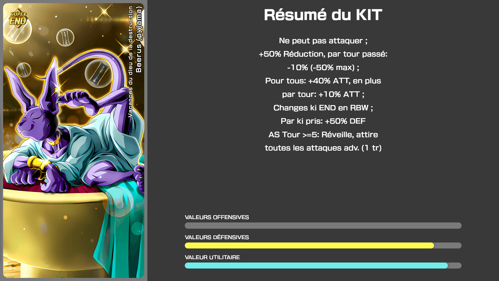 Fiche n°1Beerus (pyjama) : Vacances du dieu de la destruction
