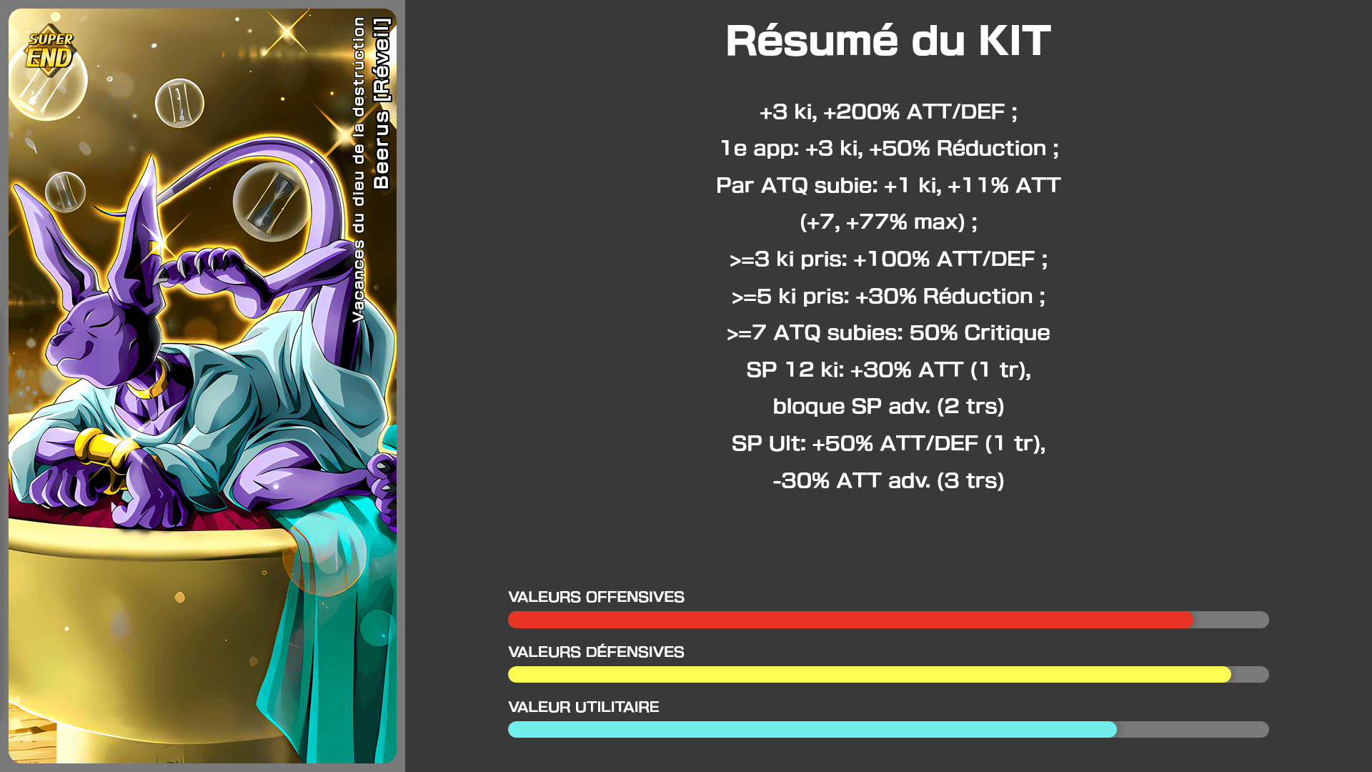 Fiche n°1Beerus [Réveil] : Vacances du dieu de la destruction