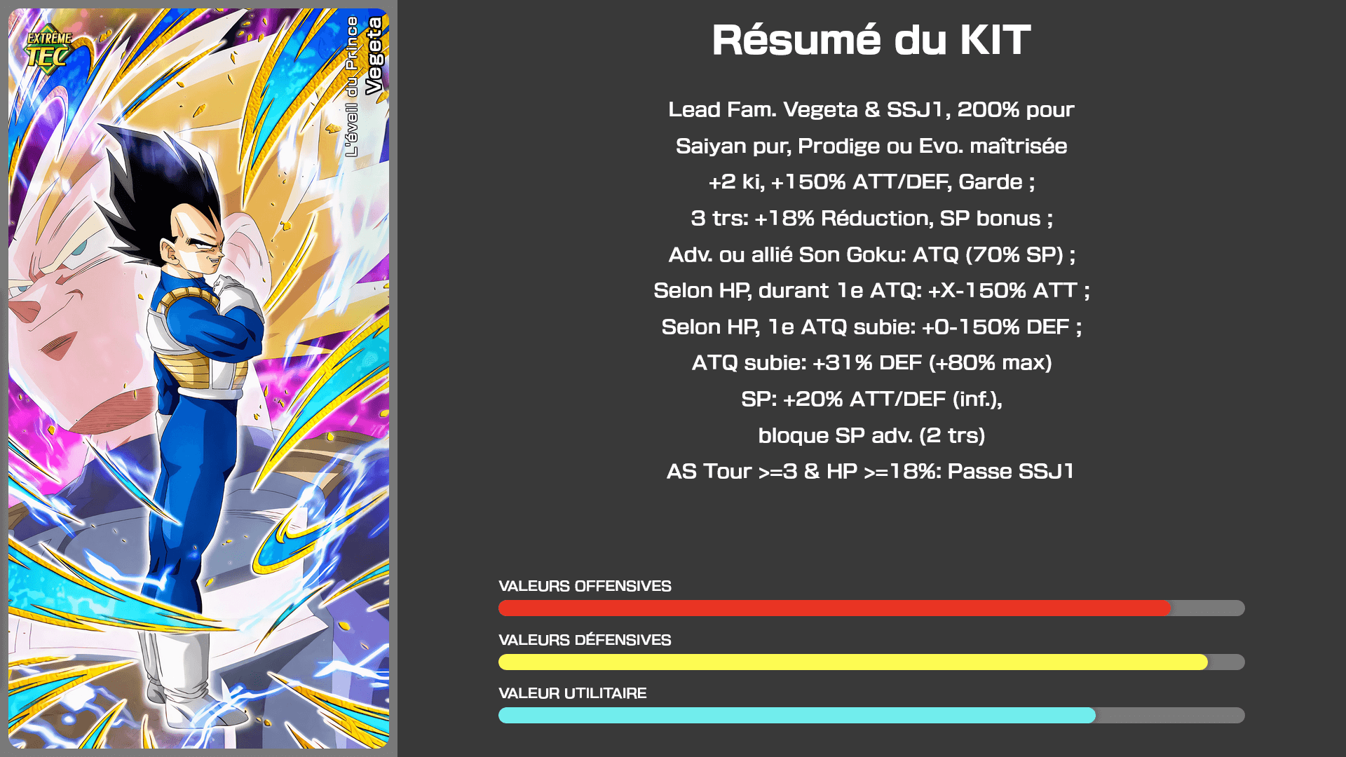 Fiche n°1Vegeta : L'éveil du Prince