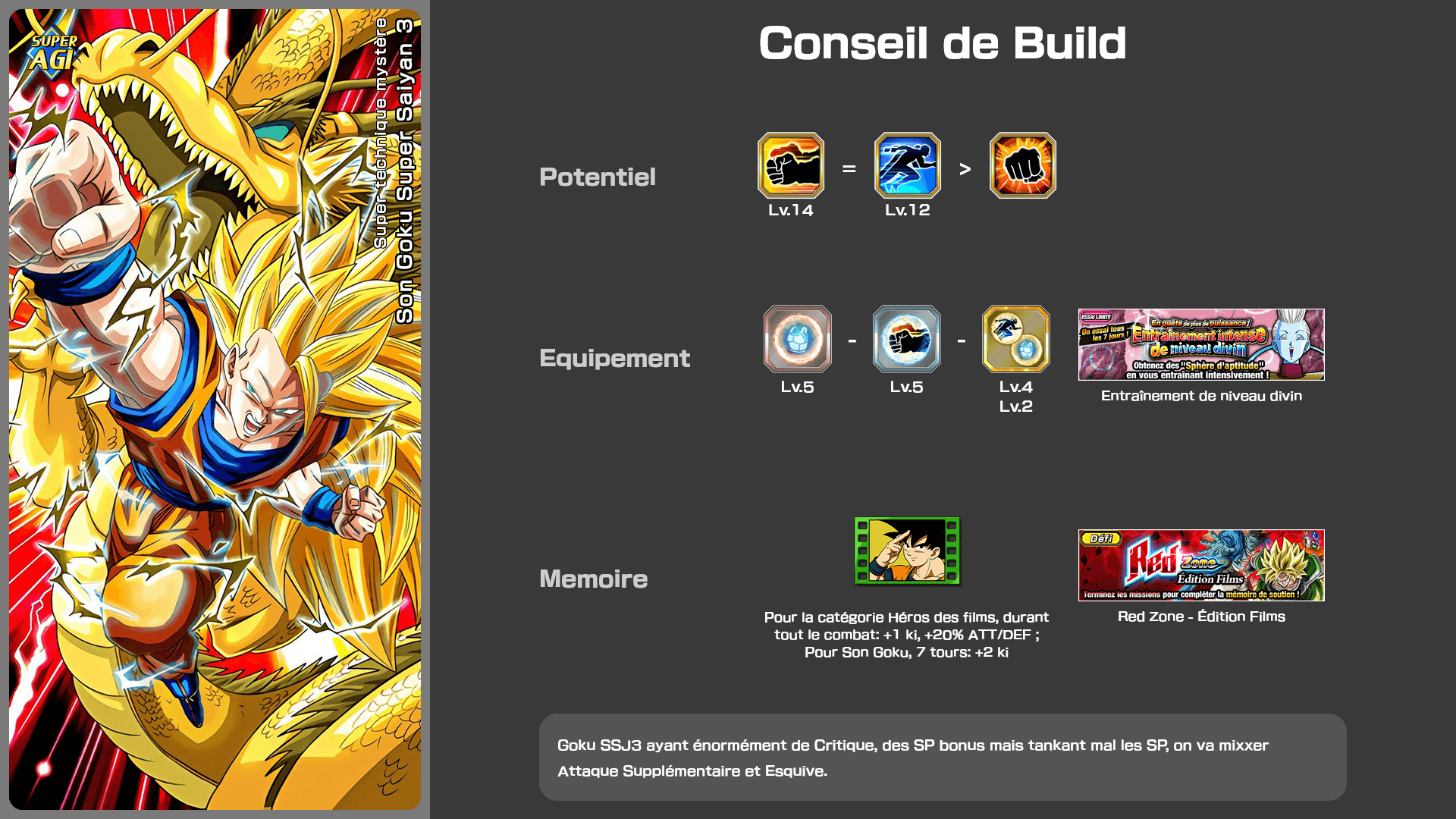 Fiche n°2Son Goku Super Saiyan 3 : Super technique mystère