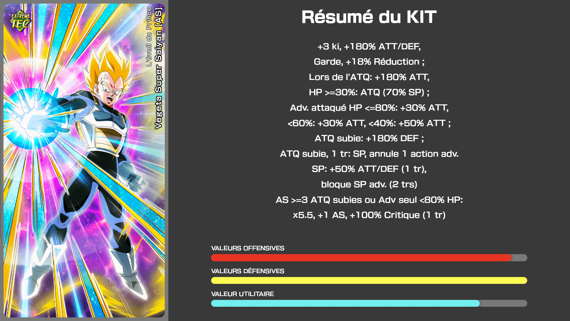 Fiche n°1Vegeta Super Saiyan [AS] : L'éveil du Prince