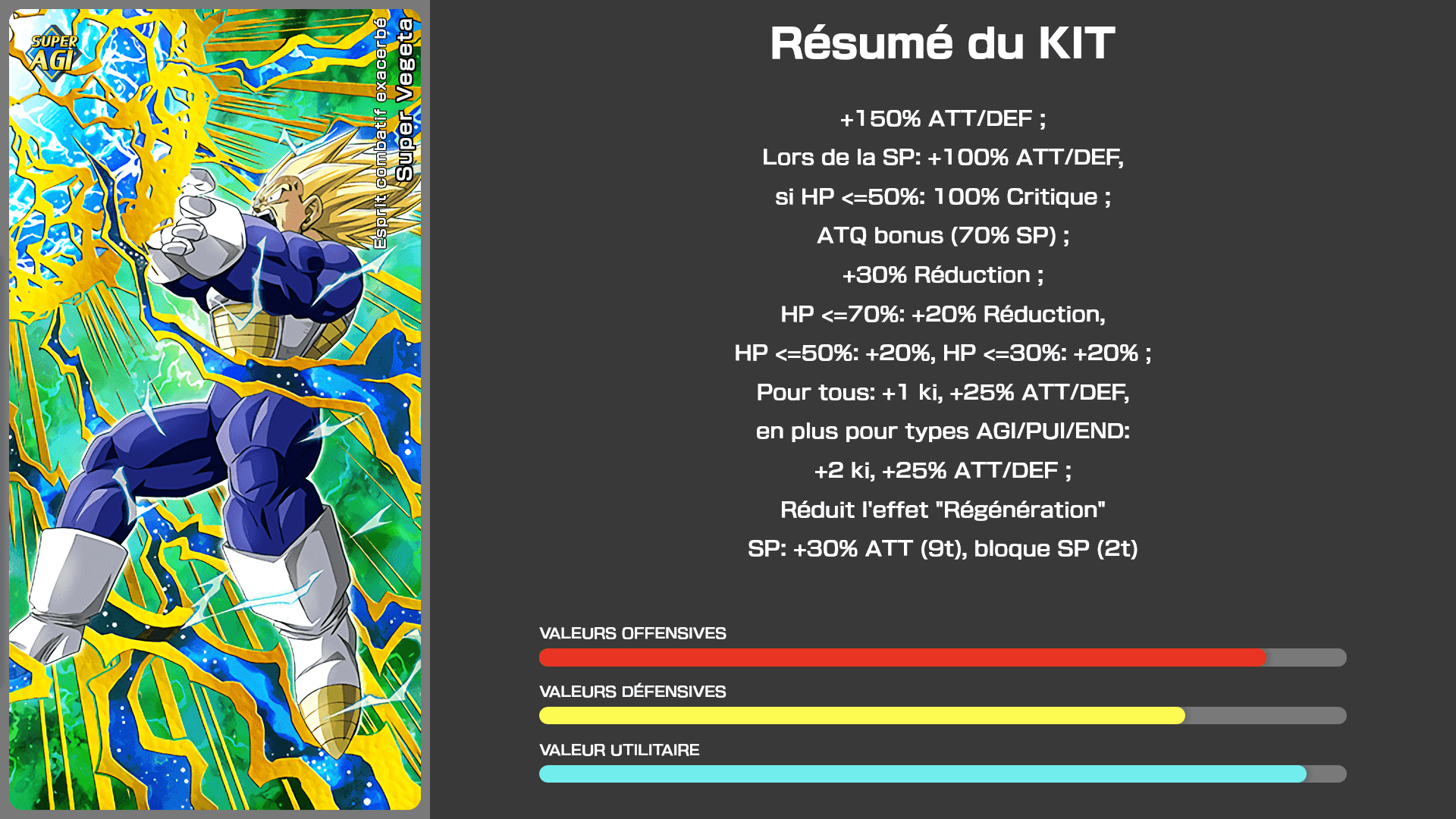 Fiche n°2Super Vegeta : Esprit combatif exacerbé