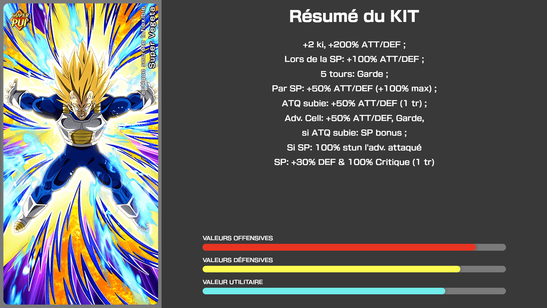 Fiche n°1Super Vegeta : Tactique secrète inflexible