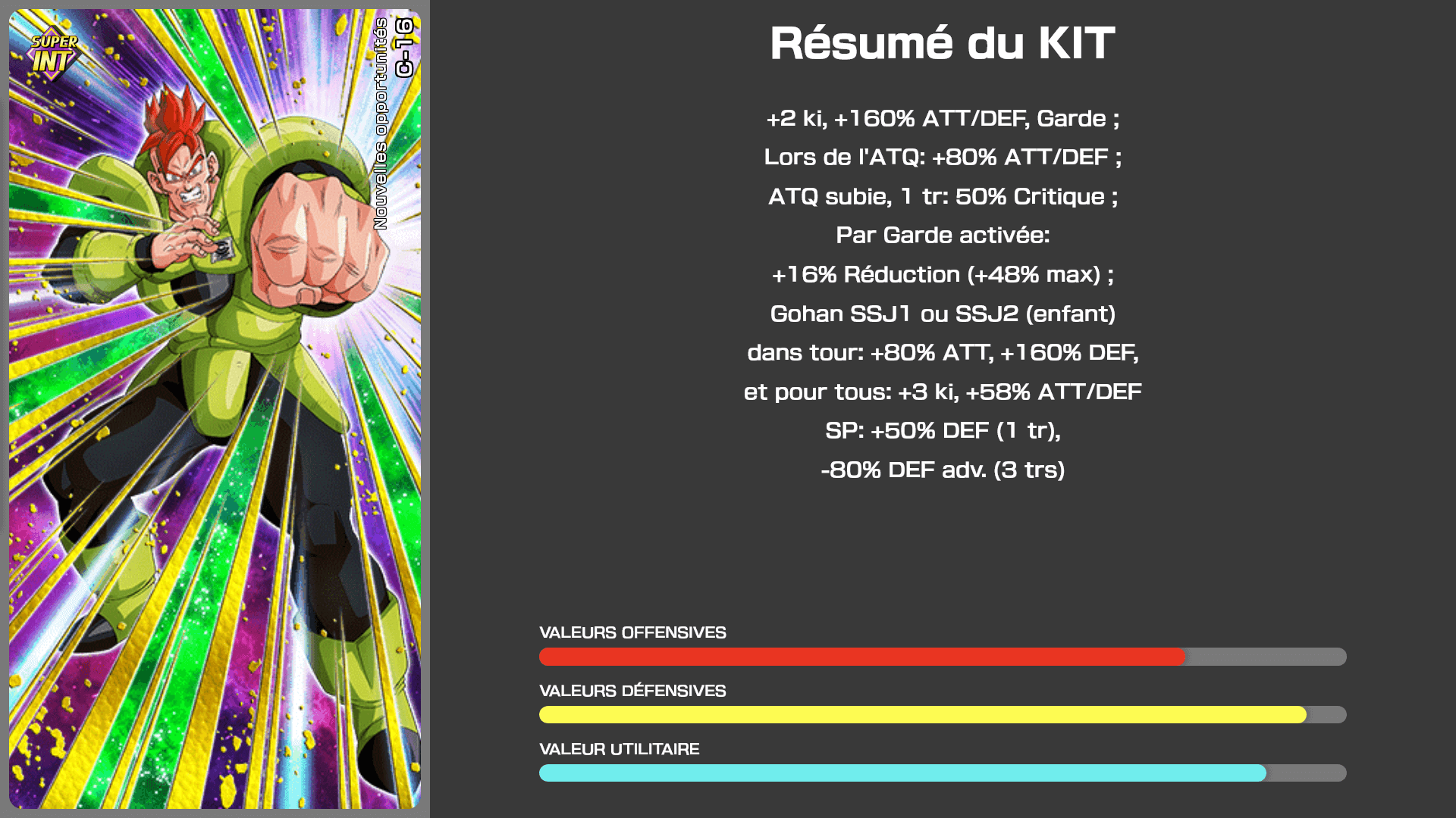Fiche n°2C-16 : Nouvelles opportunités