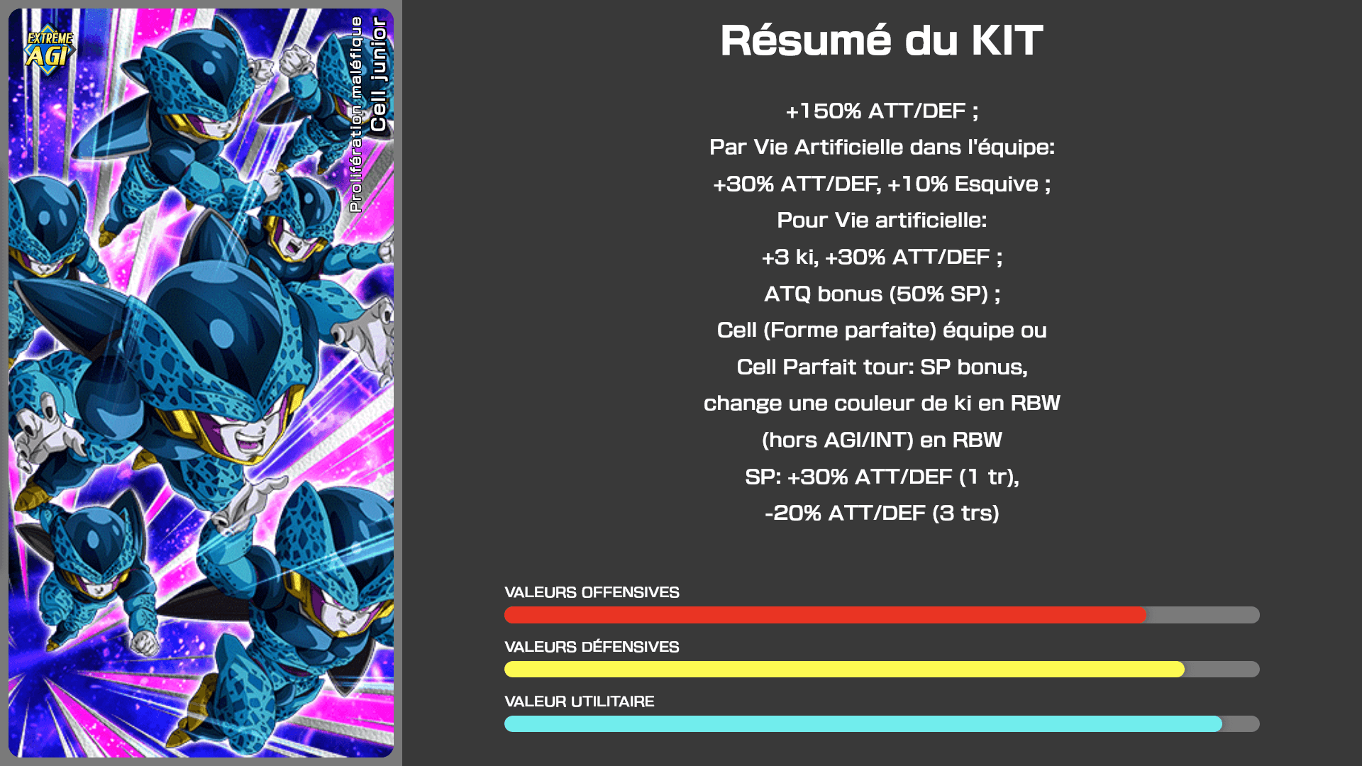 Fiche n°1Cell junior : Prolifération maléfique
