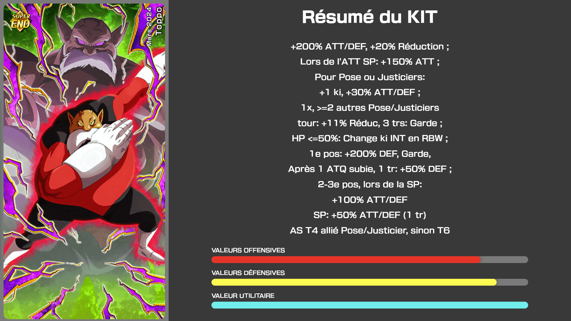 Fiche n°1Toppo : Volonté de protéger l'Univers 11