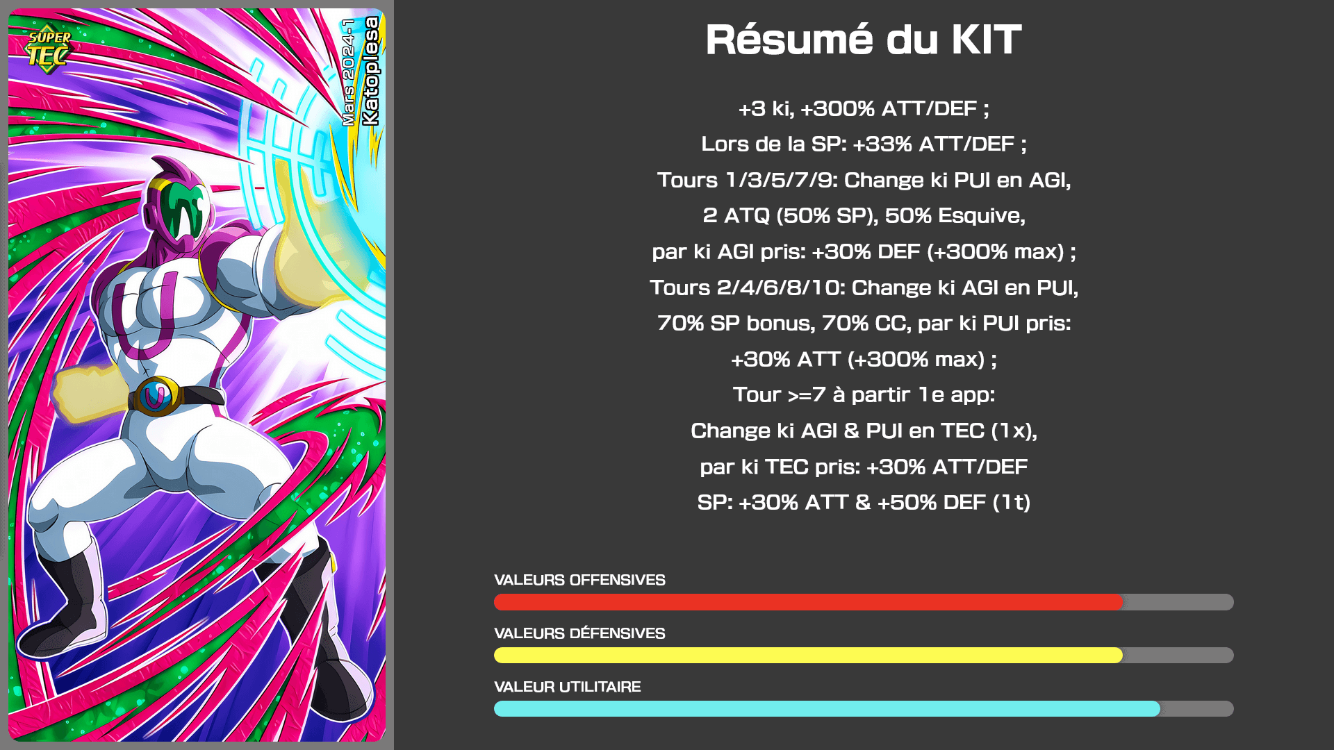 Fiche n°1Catopesra : Changement en mode ultime