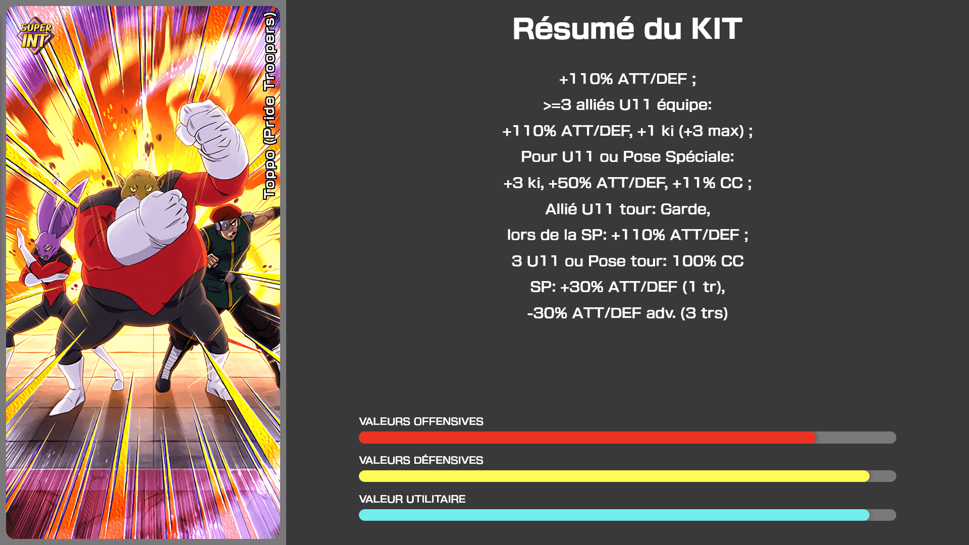 Fiche n°1Toppo (Pride Troopers) : Lumière protectrice de la paix