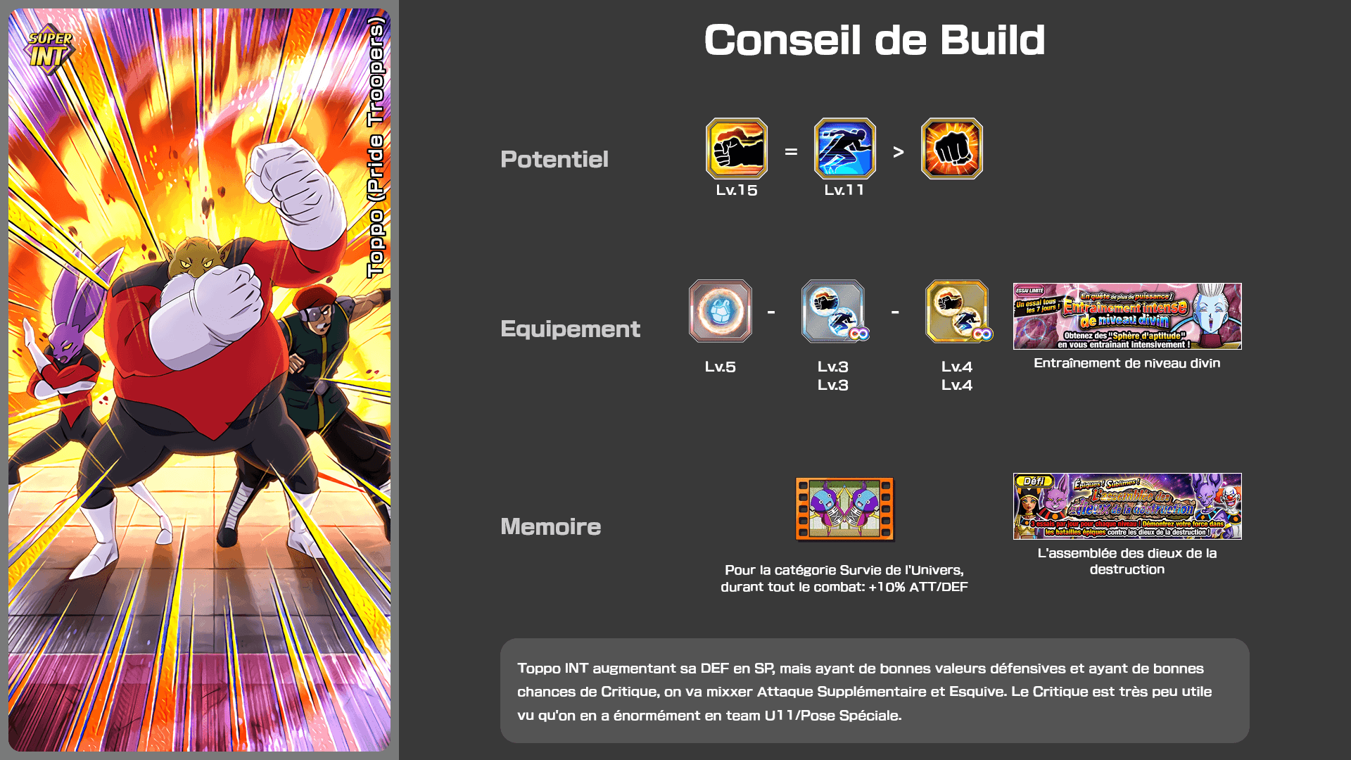 Fiche n°2Toppo (Pride Troopers) : Lumière protectrice de la paix