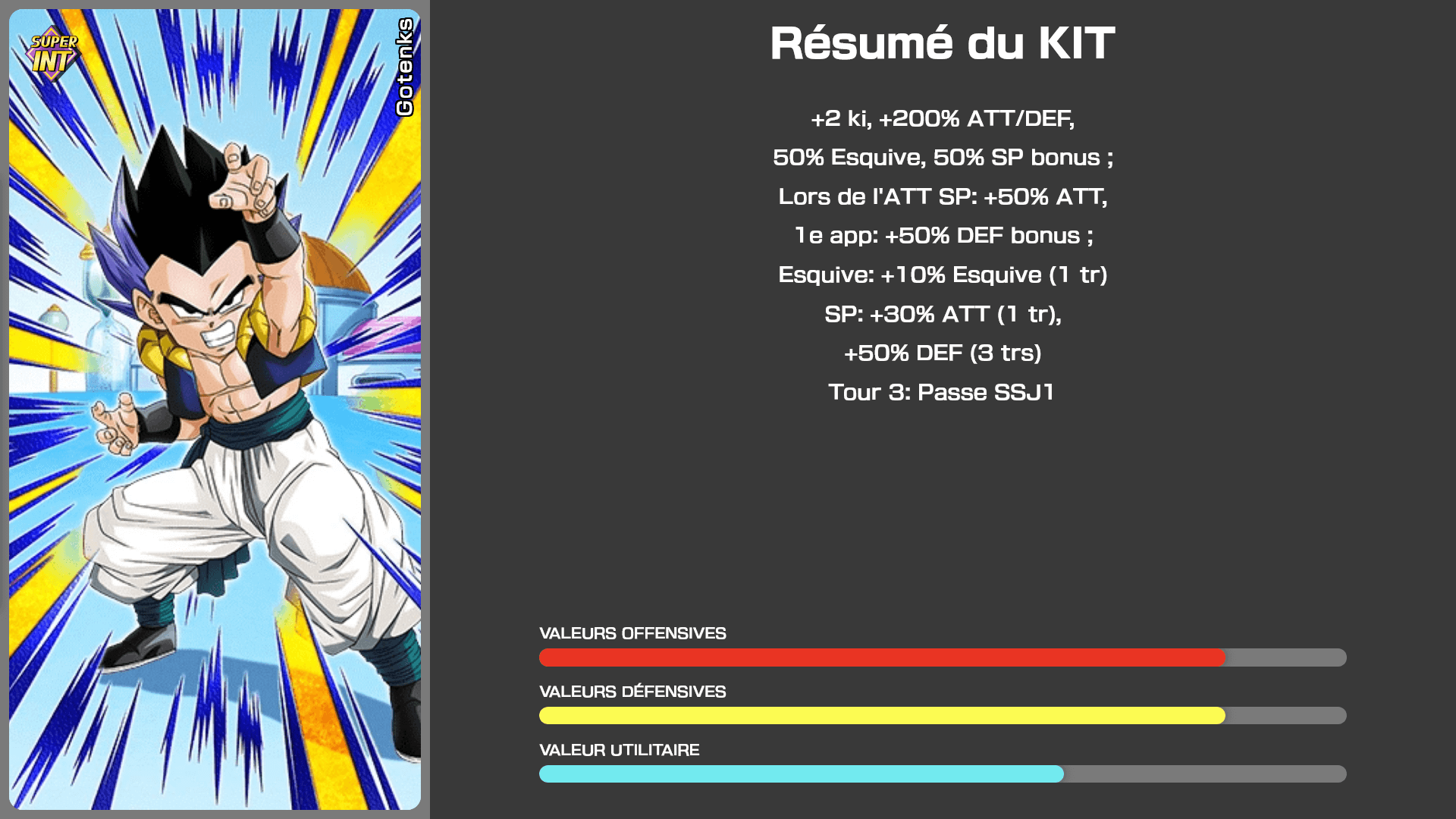 Fiche n°1Gotenks : Super méga puissance fusionnée