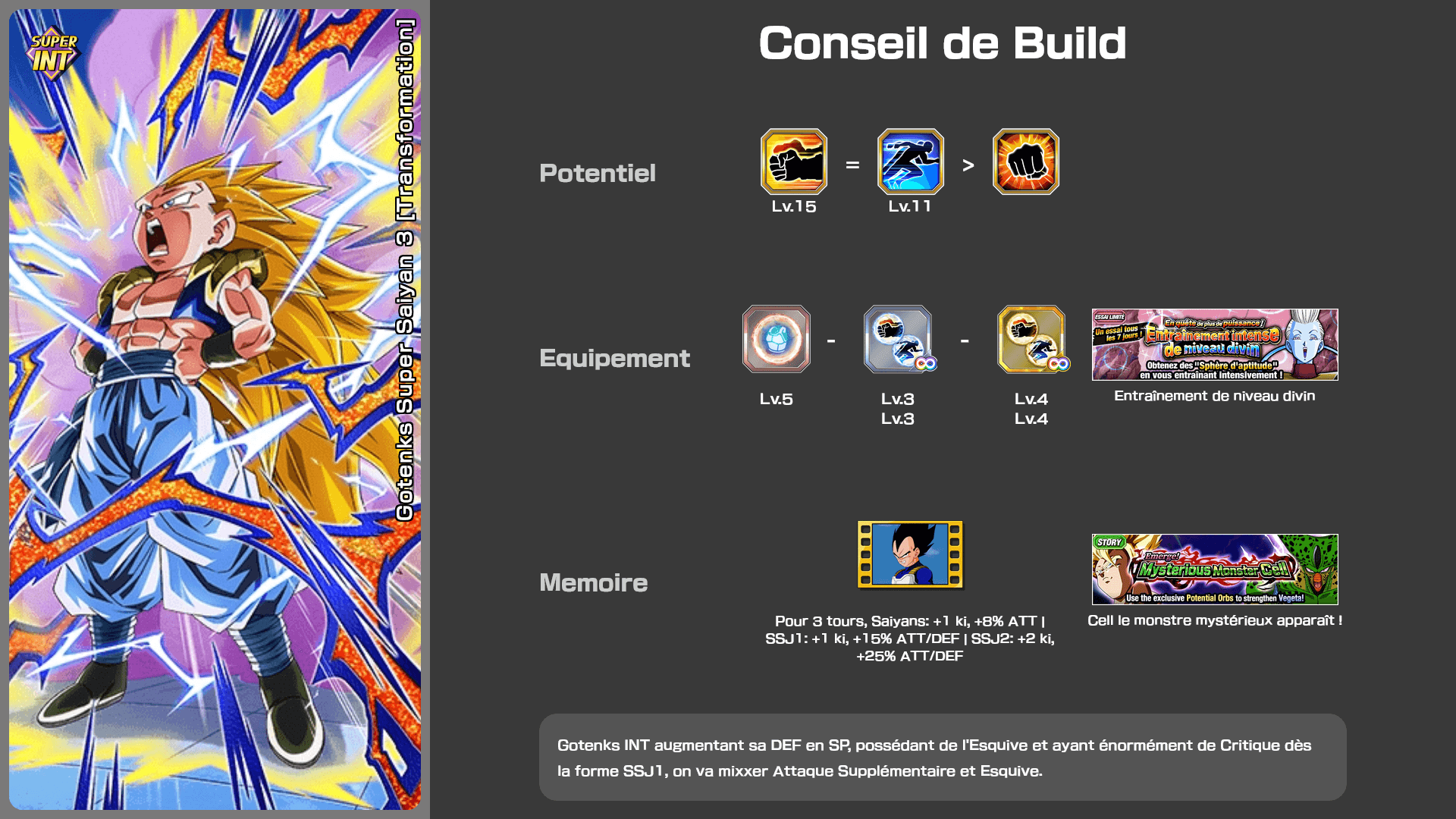 Fiche n°2Gotenks Super Saiyan 3 [Transformation] : Super méga puissance fusionnée