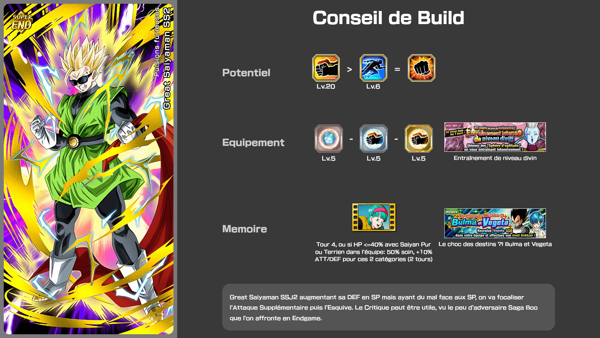 Fiche n°2Great Saiyaman Super Saiyan 2 : Pulsions furieuses