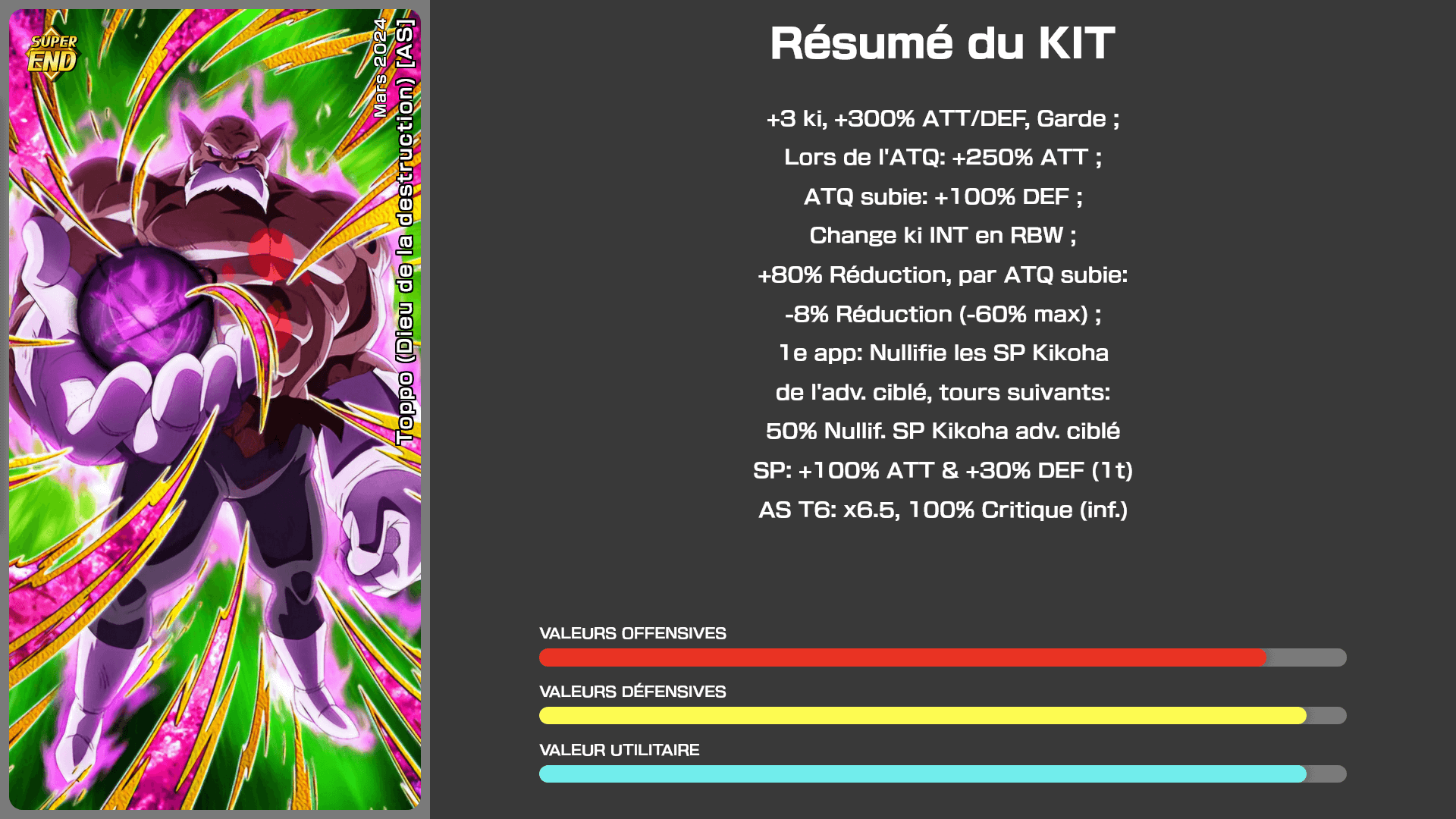 Fiche n°1Toppo (Dieu de la destruction) [AS] : Volonté de protéger l'Univers 11