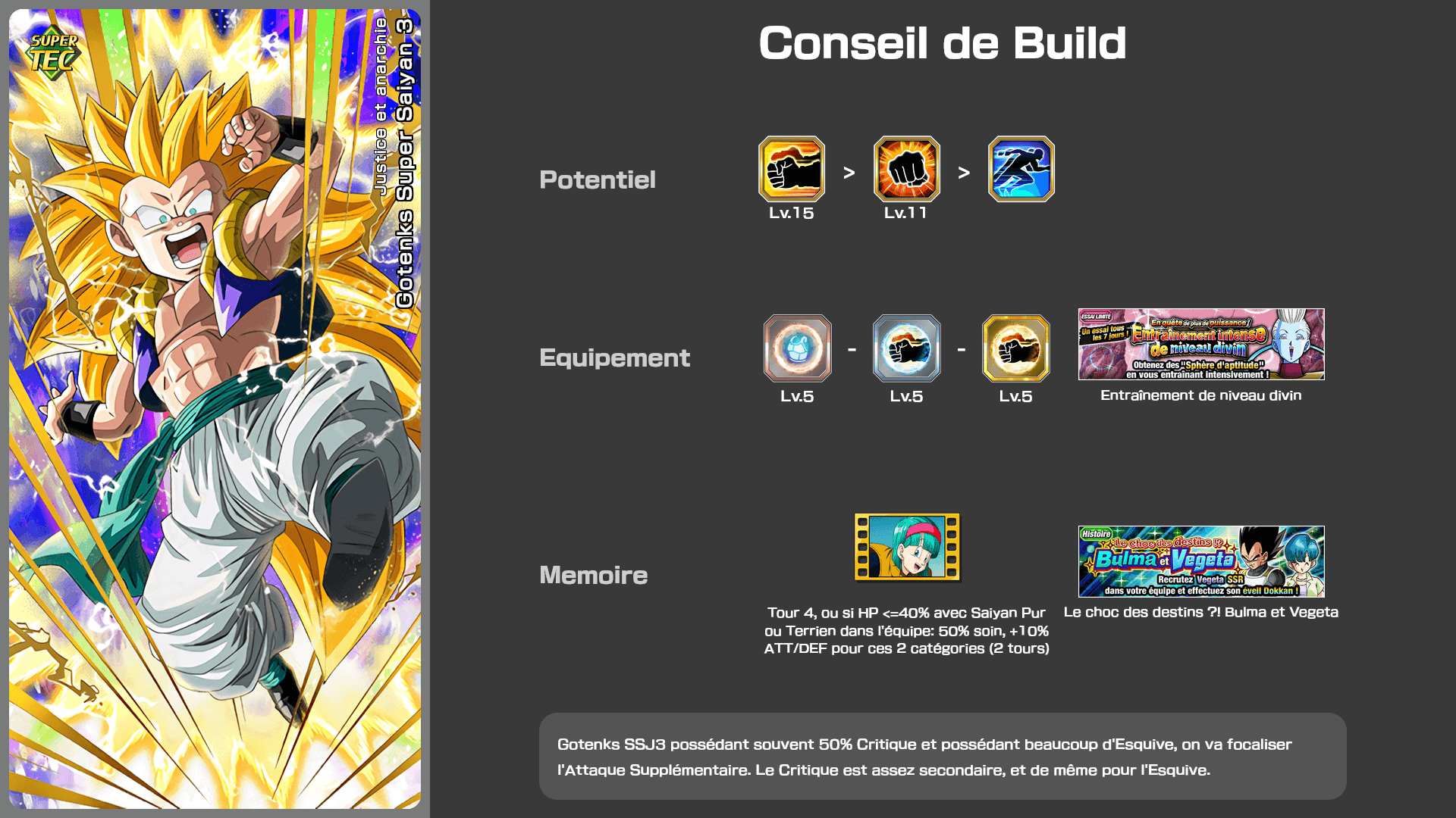 Fiche n°2Gotenks Super Saiyan 3 : Justice et anarchie