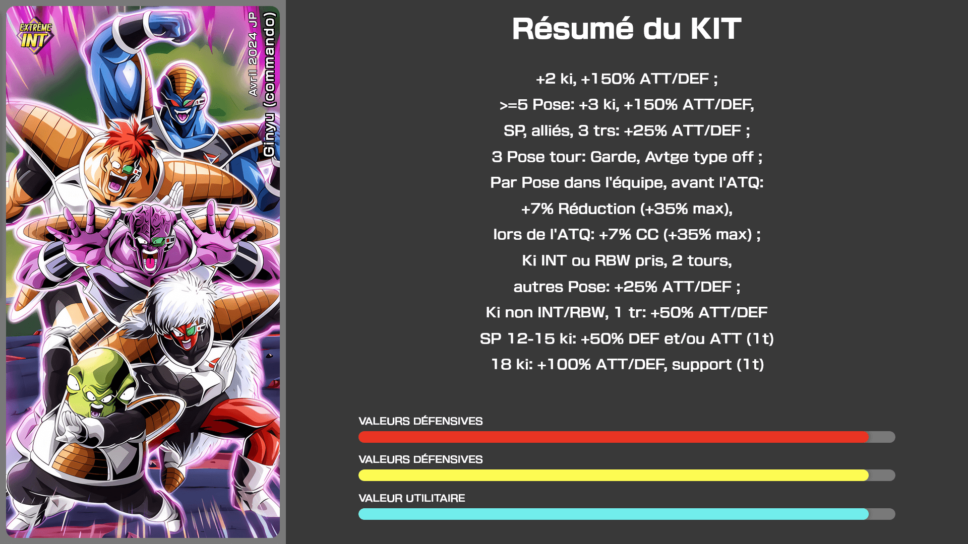 Fiche n°1Ginyu (commando) : Avril 2024 JP