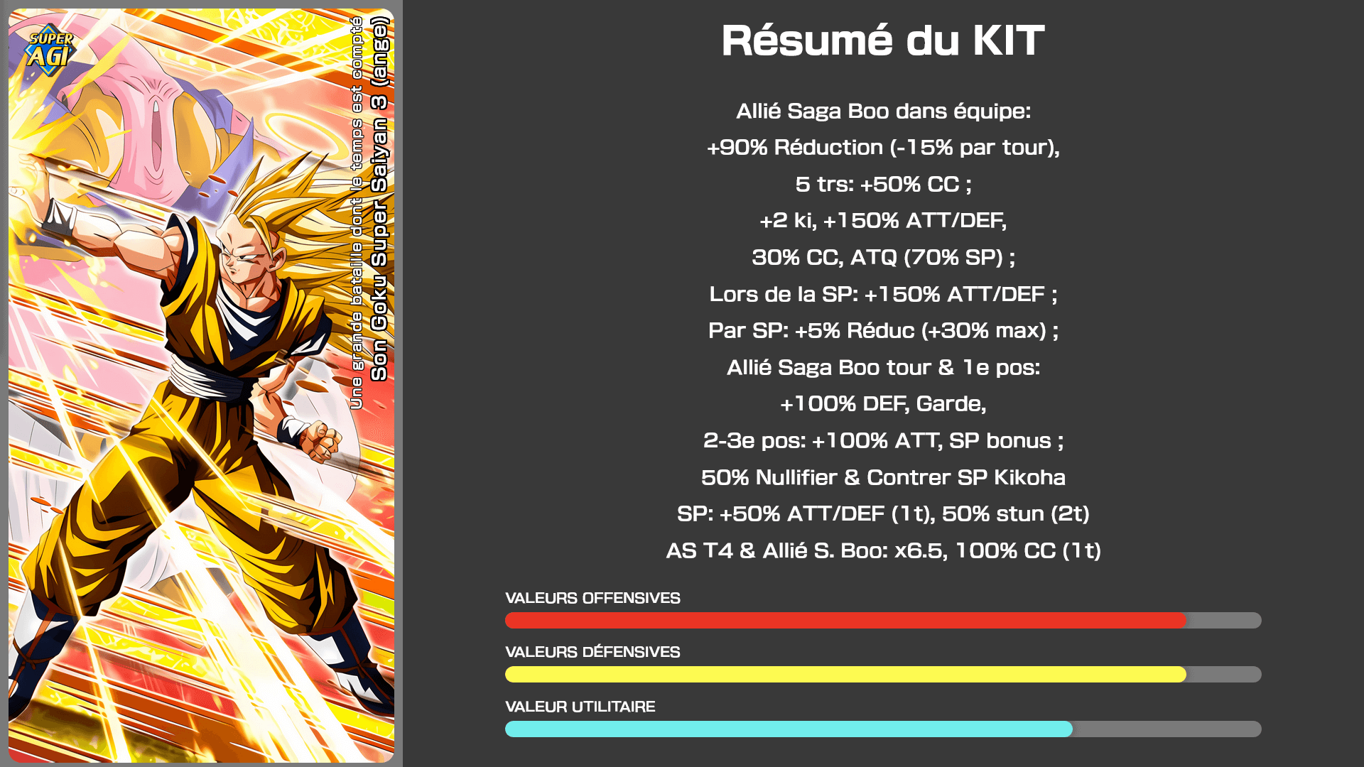 Fiche n°1Son Goku Super Saiyan 3 (ange) : Une grande bataille dont le temps est compté