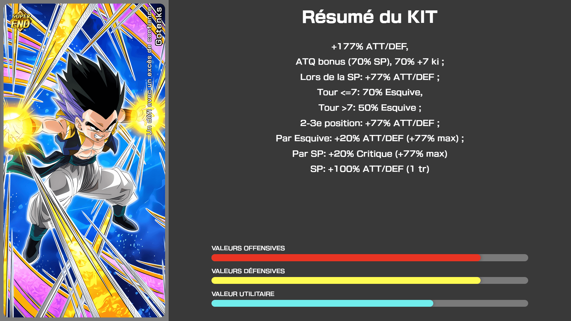 Fiche n°2Gotenks : Un défi avec un excès de confiance