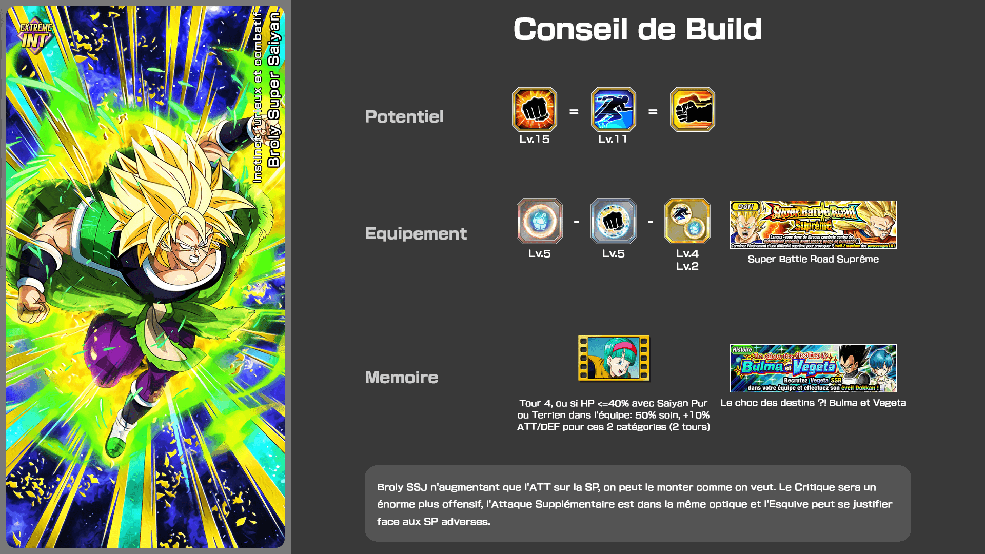 Fiche n°2Broly Super Saiyan : Instinct furieux et combatif