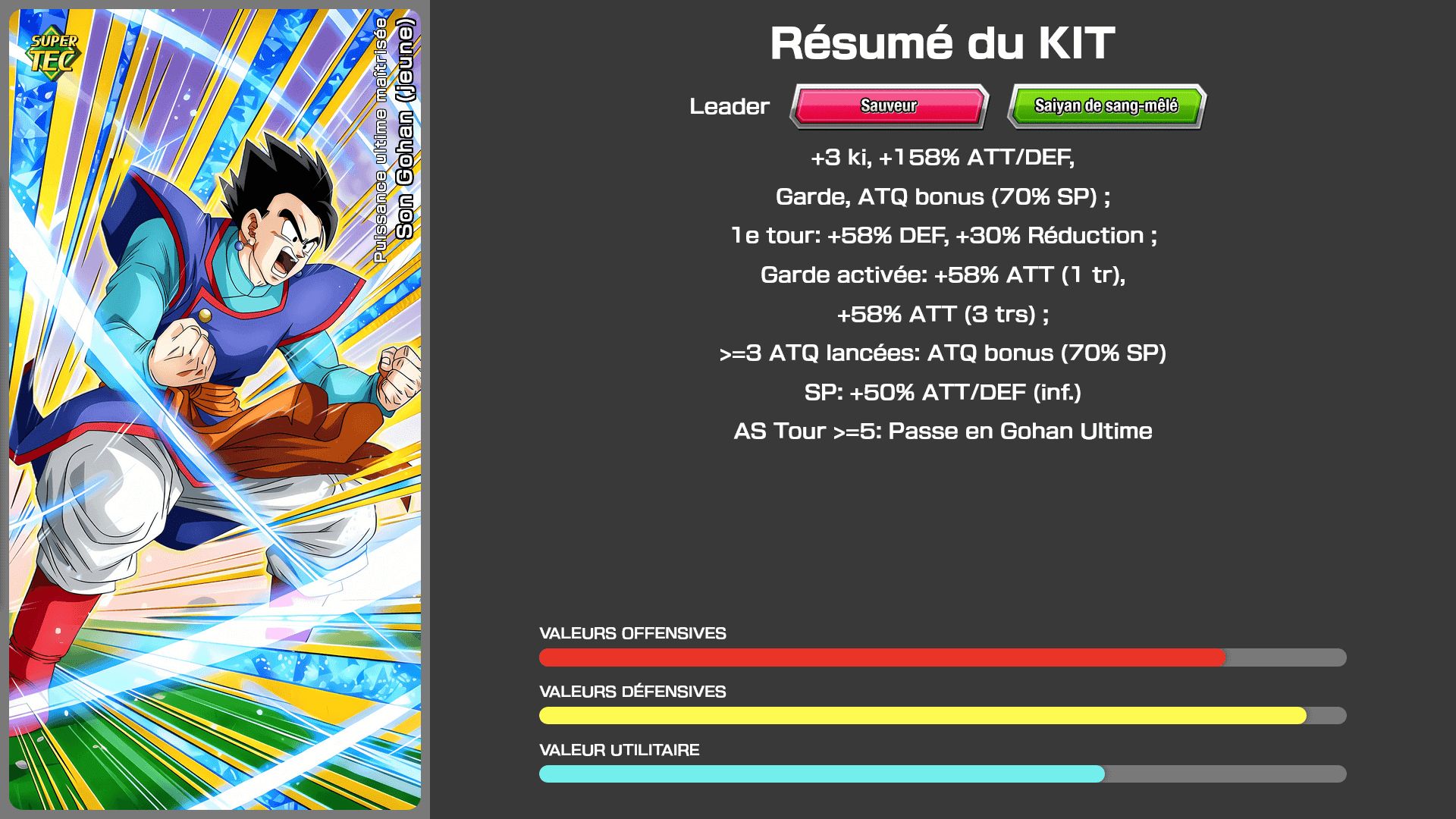 Fiche n°1Son Gohan (jeune) : Puissance ultime maîtrisée