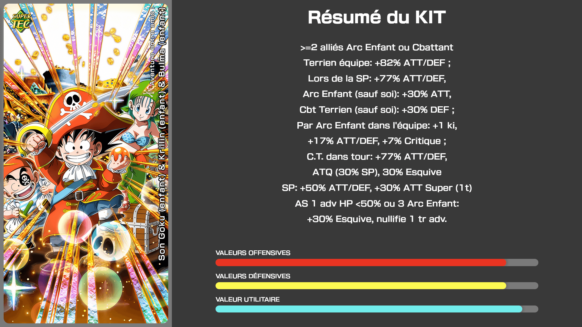 Fiche n°1Son Goku (enfant) & Krillin (enfant) & Bulma (enfant) : Aventure entre amis !