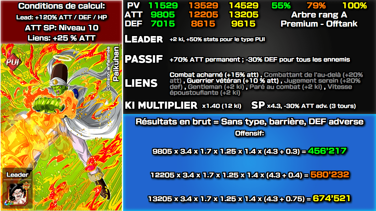 Fiche n°1Paikuhan : Collision enflammée