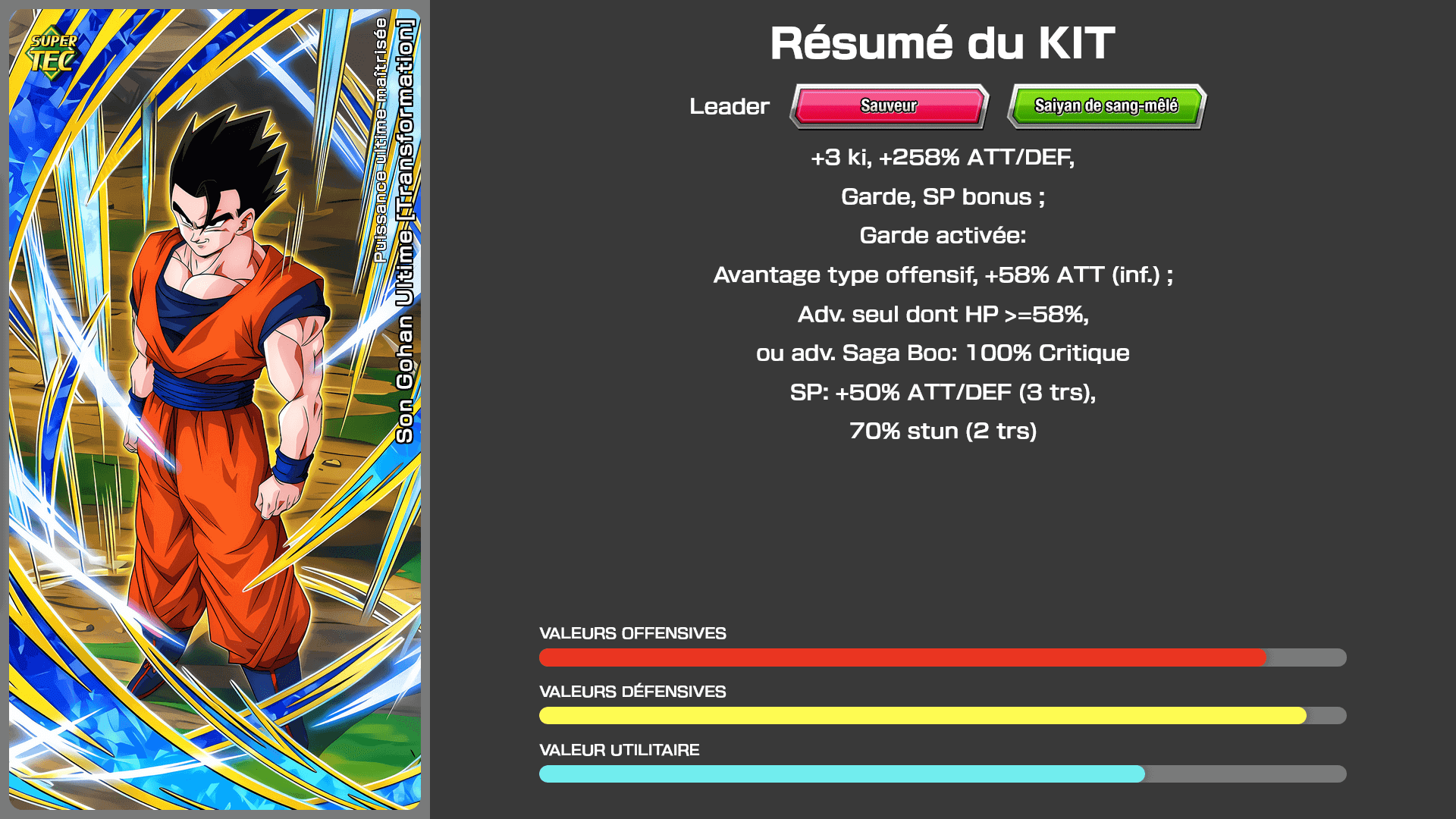 Fiche n°1Son Gohan Ultime [Transformation] : Puissance ultime maîtrisée