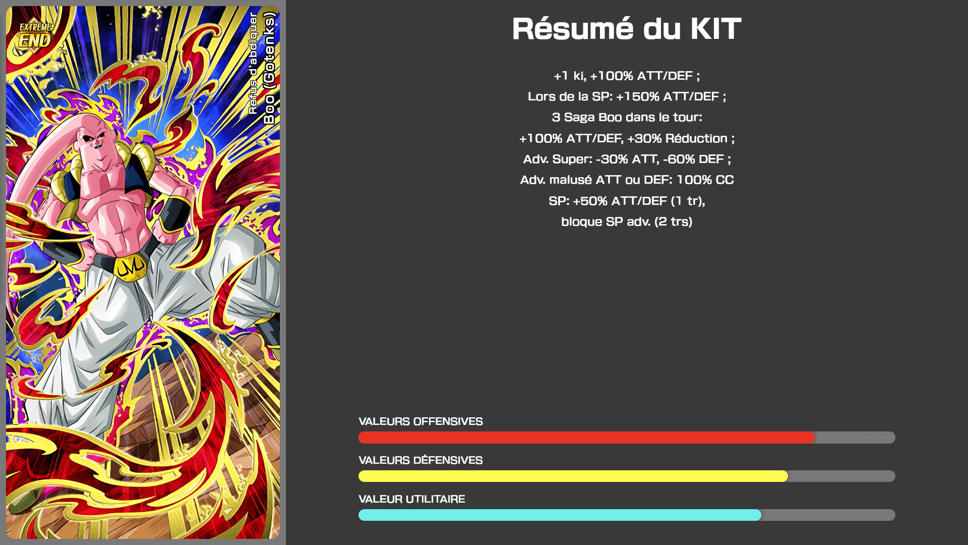 Fiche n°2Boo (Gotenks) : Refus d'abdiquer