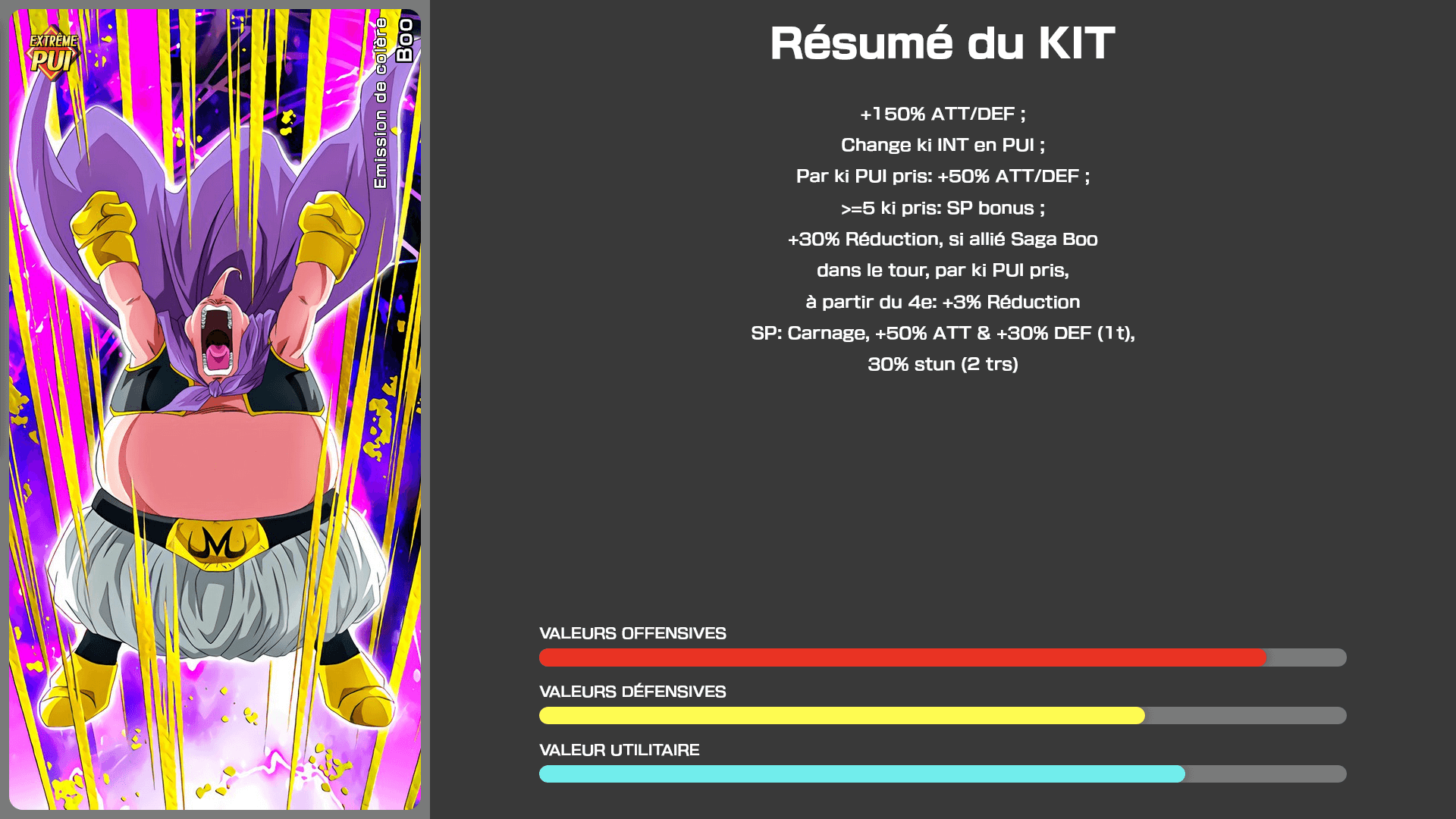 Fiche n°1Boo : Emission de colère