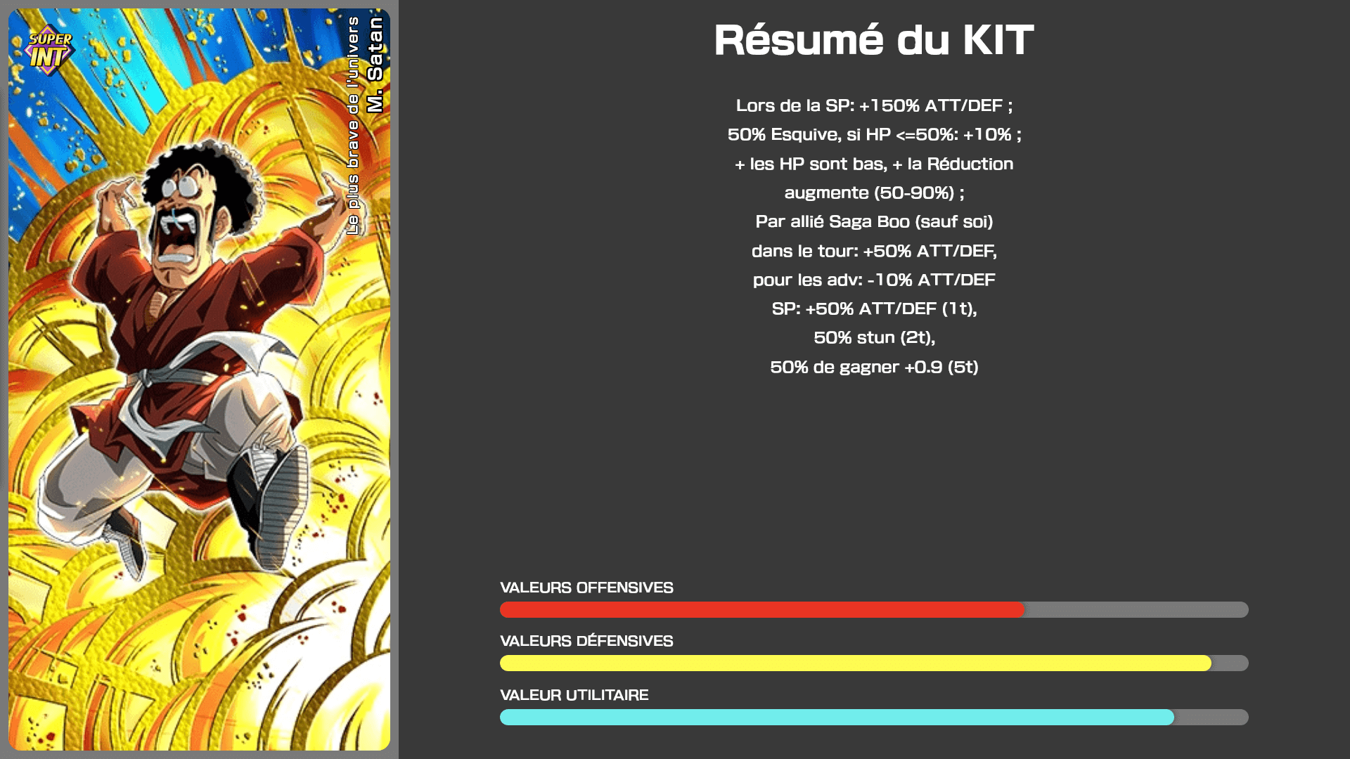 Fiche n°1M. Satan : Le plus brave de l'univers