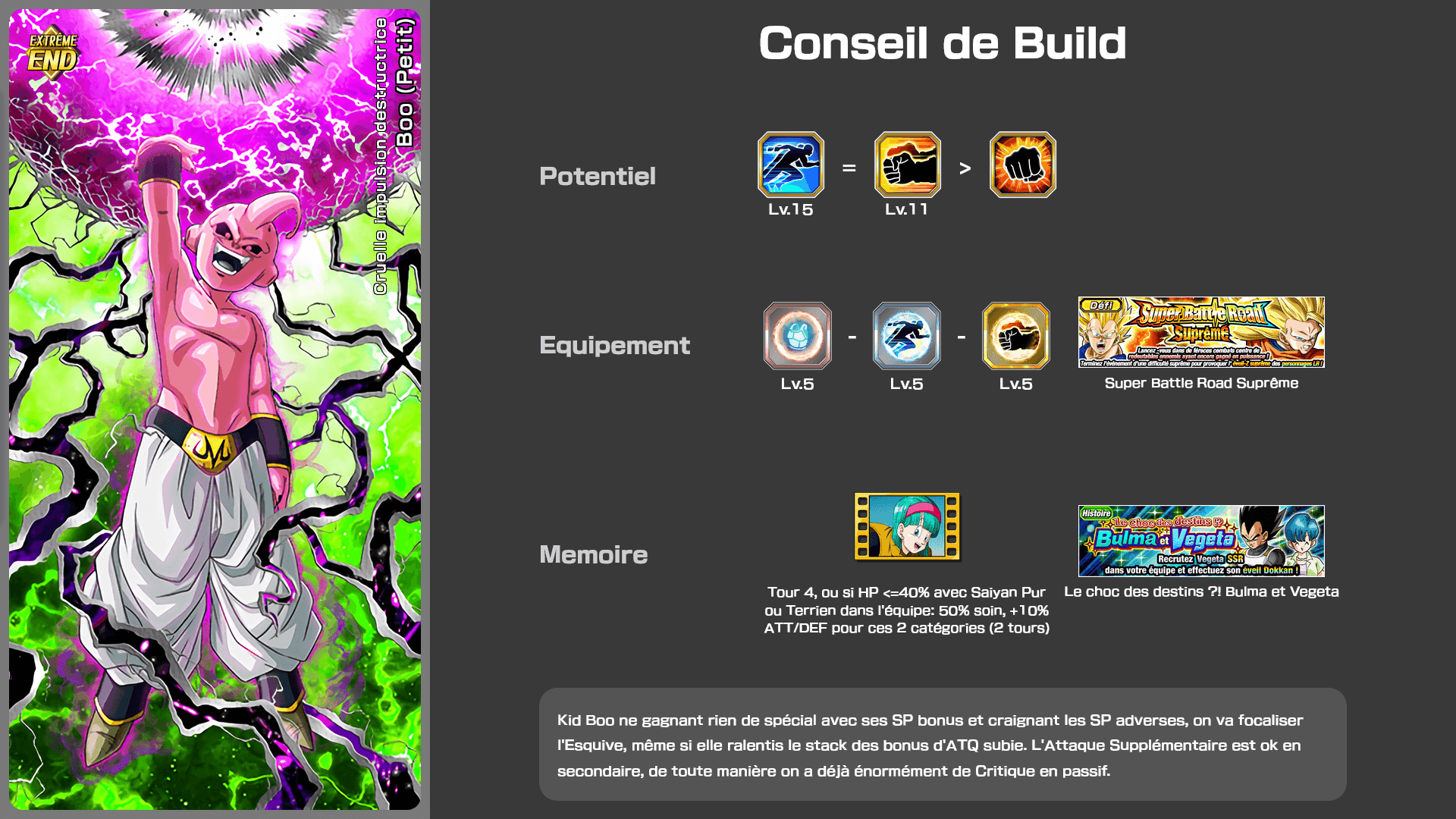 Fiche n°2Boo (Petit) : Cruelle impulsion destructrice