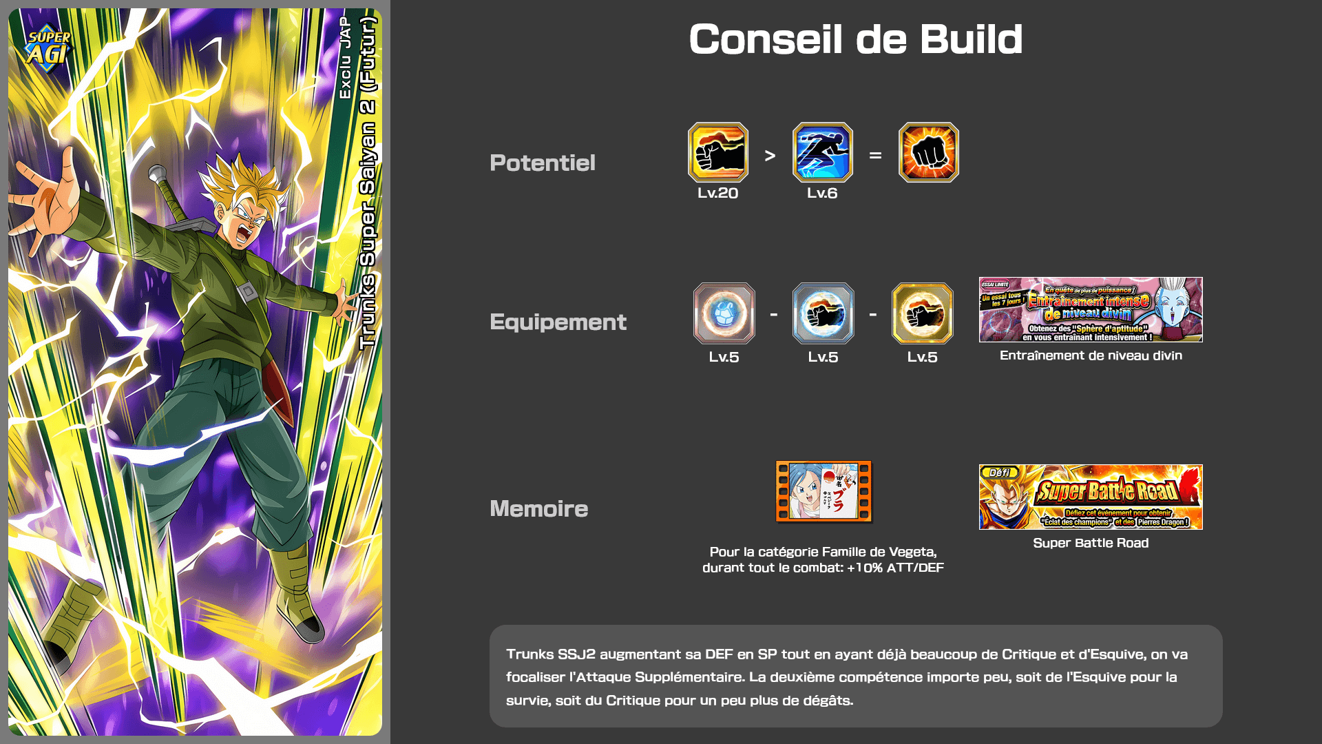 Fiche n°2Trunks Super Saiyan 2 (Futur) : Combat pour la dignité humaine
