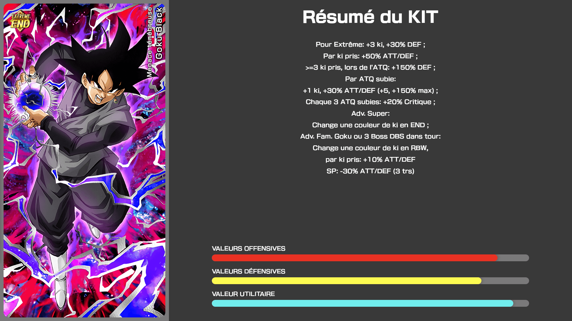 Fiche n°1Goku Black : Menace ténébreuse