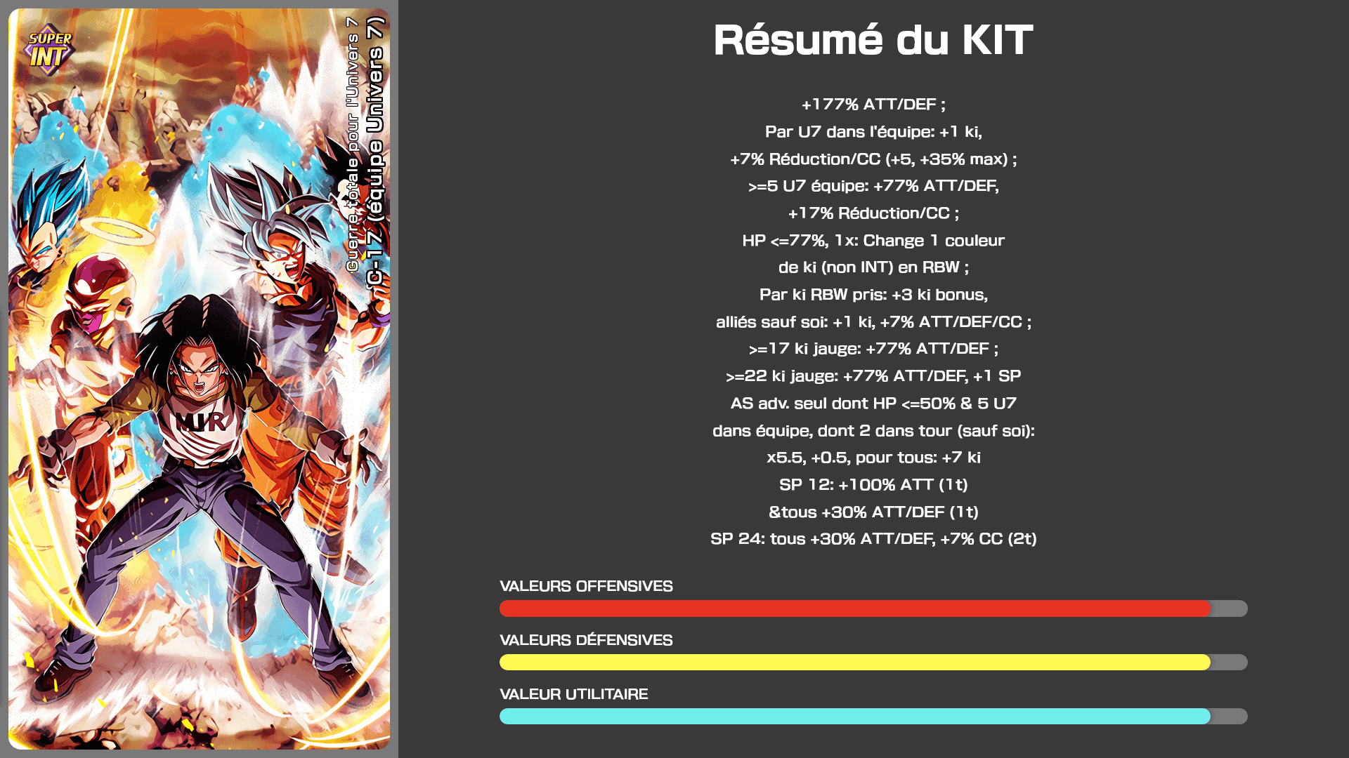 Fiche n°1C-17 (Equipe Univers 7) : Guerre totale pour l'Univers 7