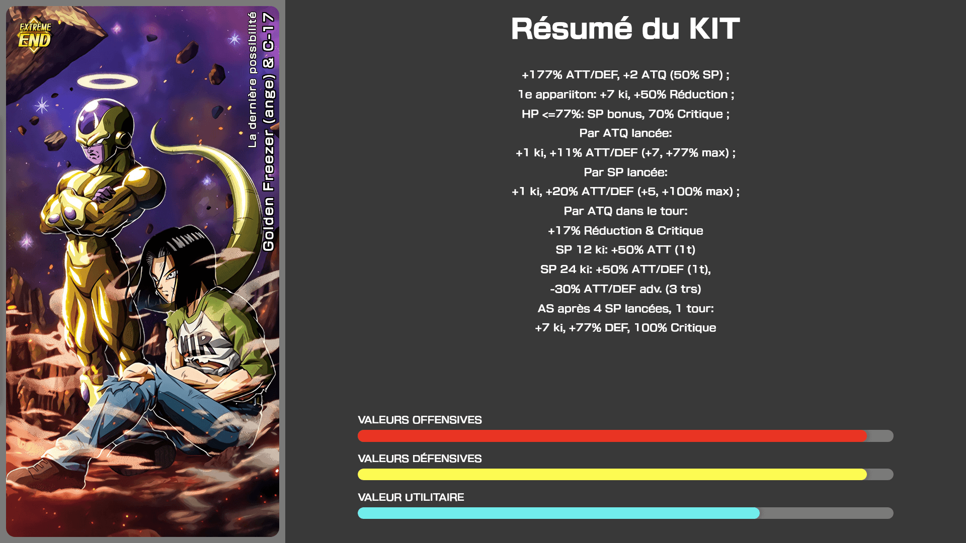 Fiche n°1Golden Freezer (ange) & C-17 : La dernière possibilité