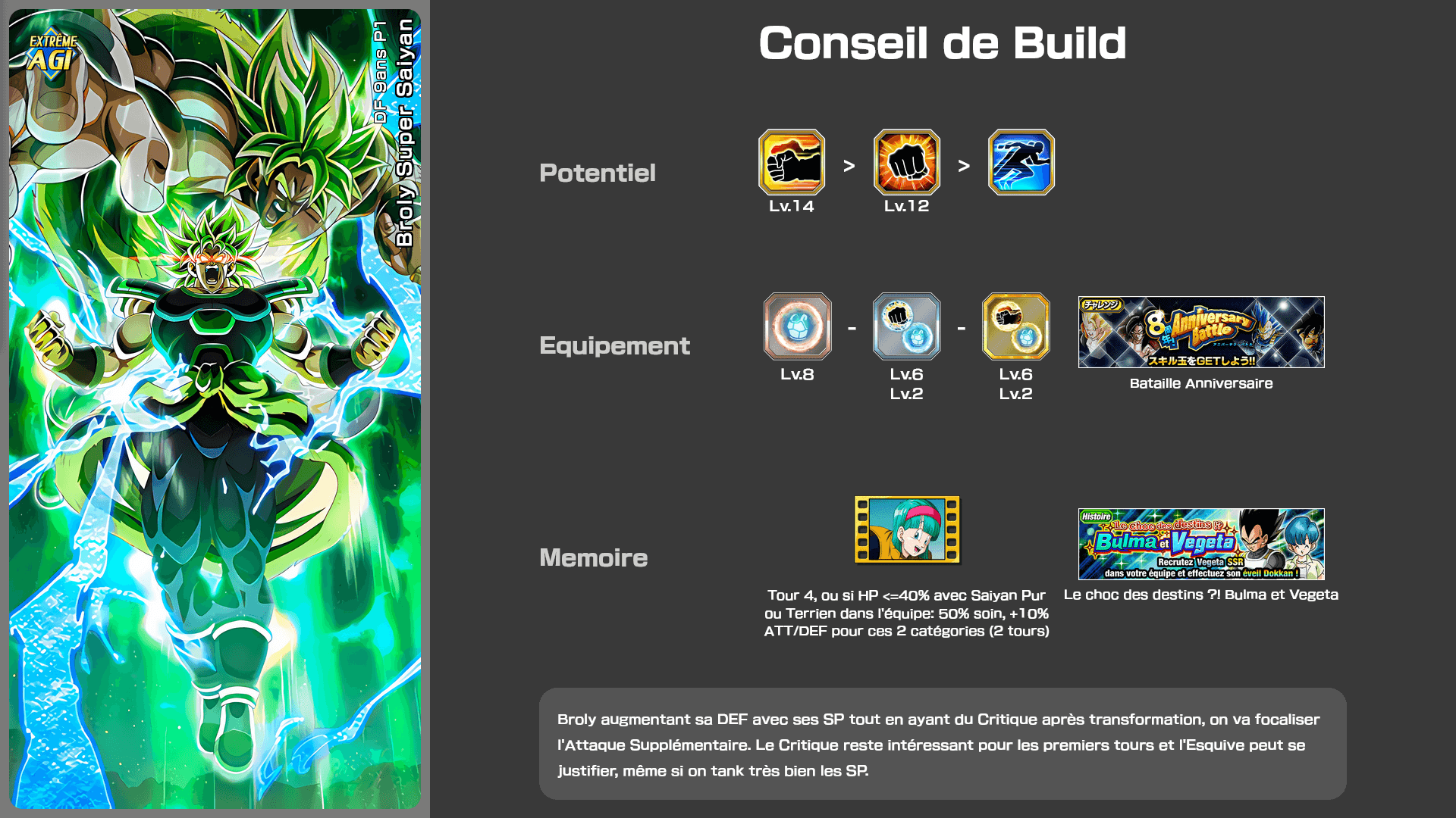 Fiche n°2Broly Super Saiyan : Explosion de combativité