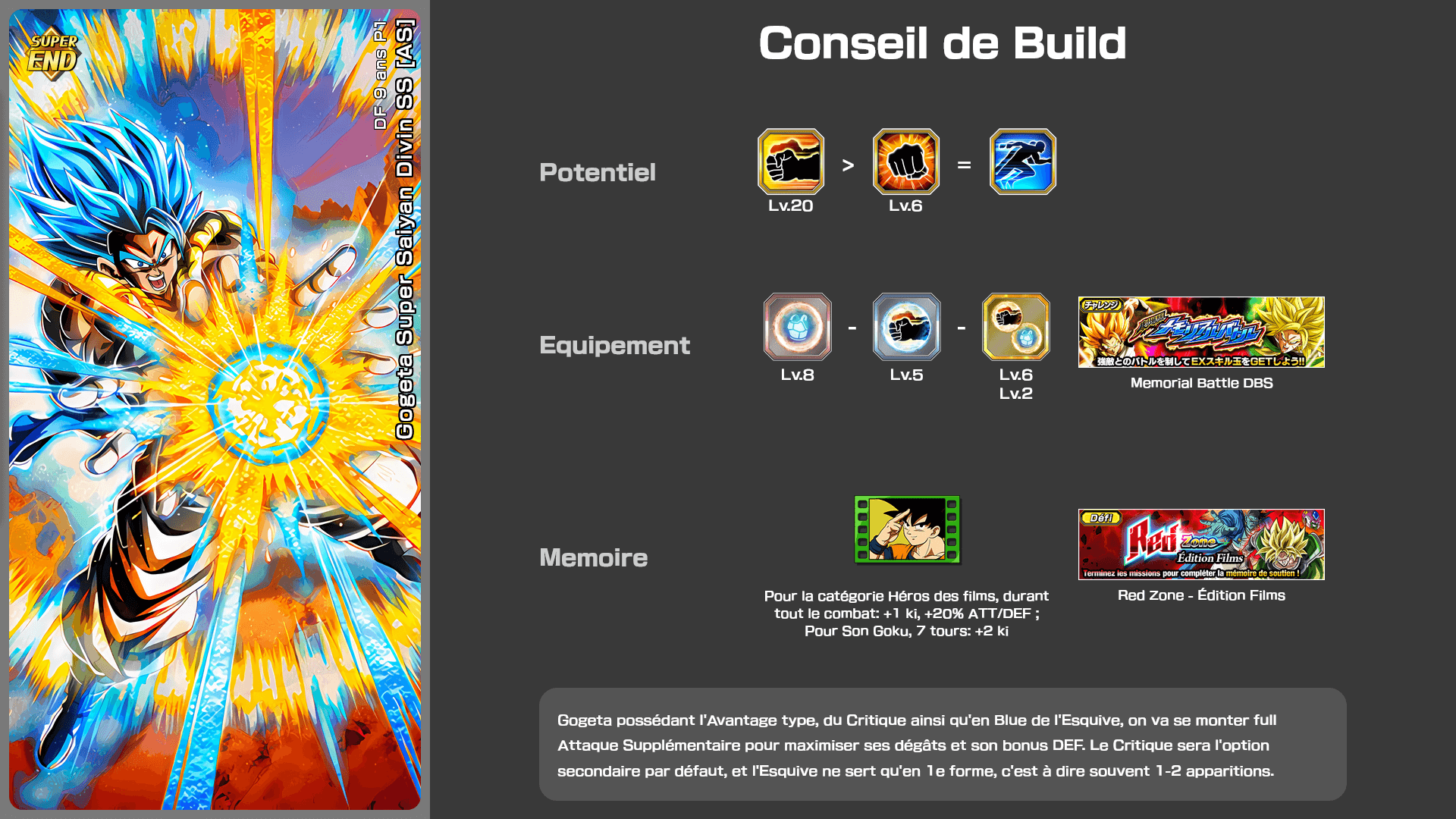 Fiche n°2Gogeta Super Saiyan Divin SS [AS] : Émanation d'énergie combative