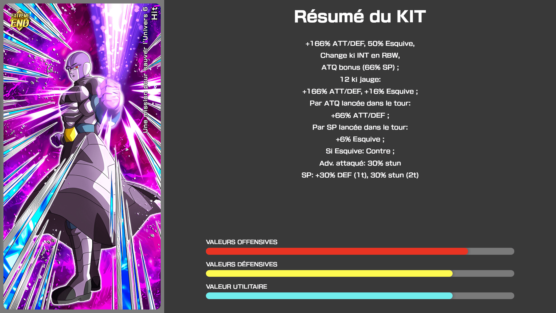 Fiche n°2Hit : Une mission pour sauver l'Univers 6