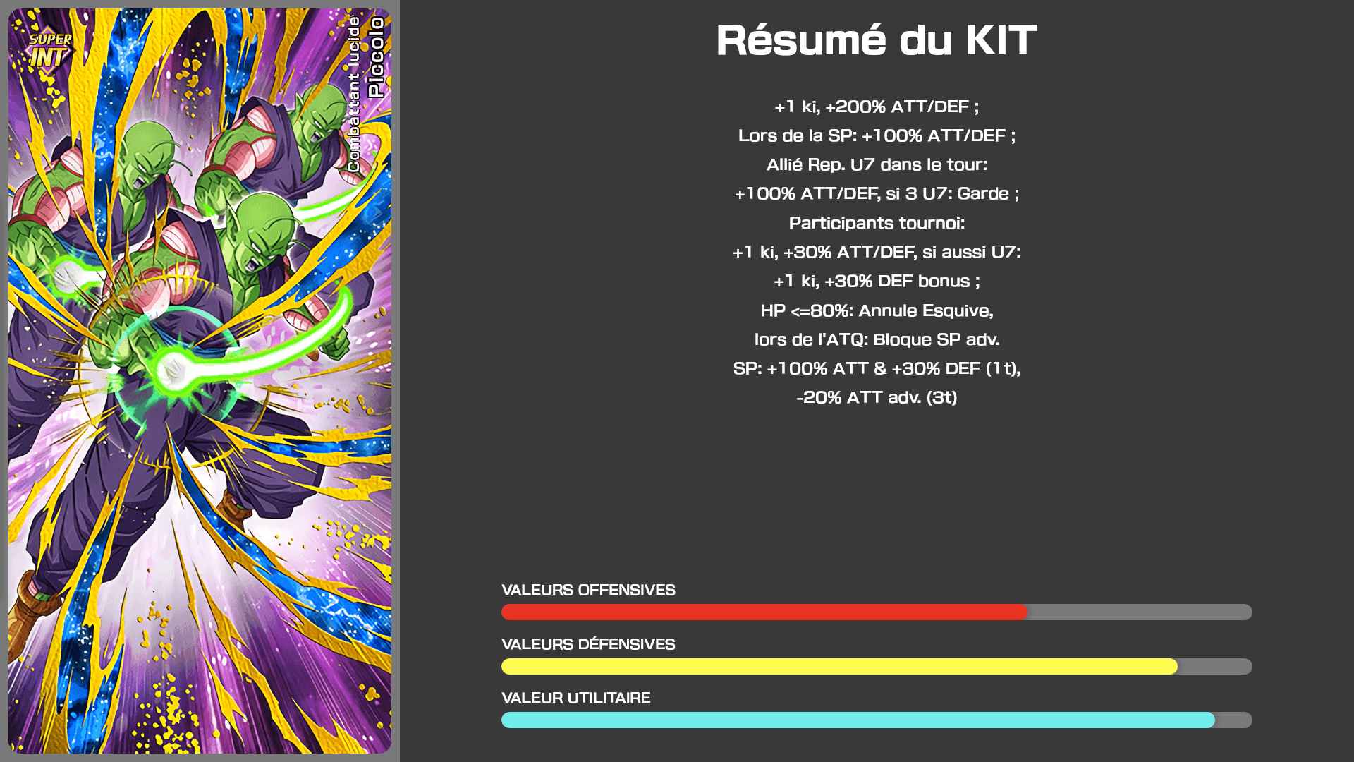 Fiche n°2Piccolo : Combattant lucide