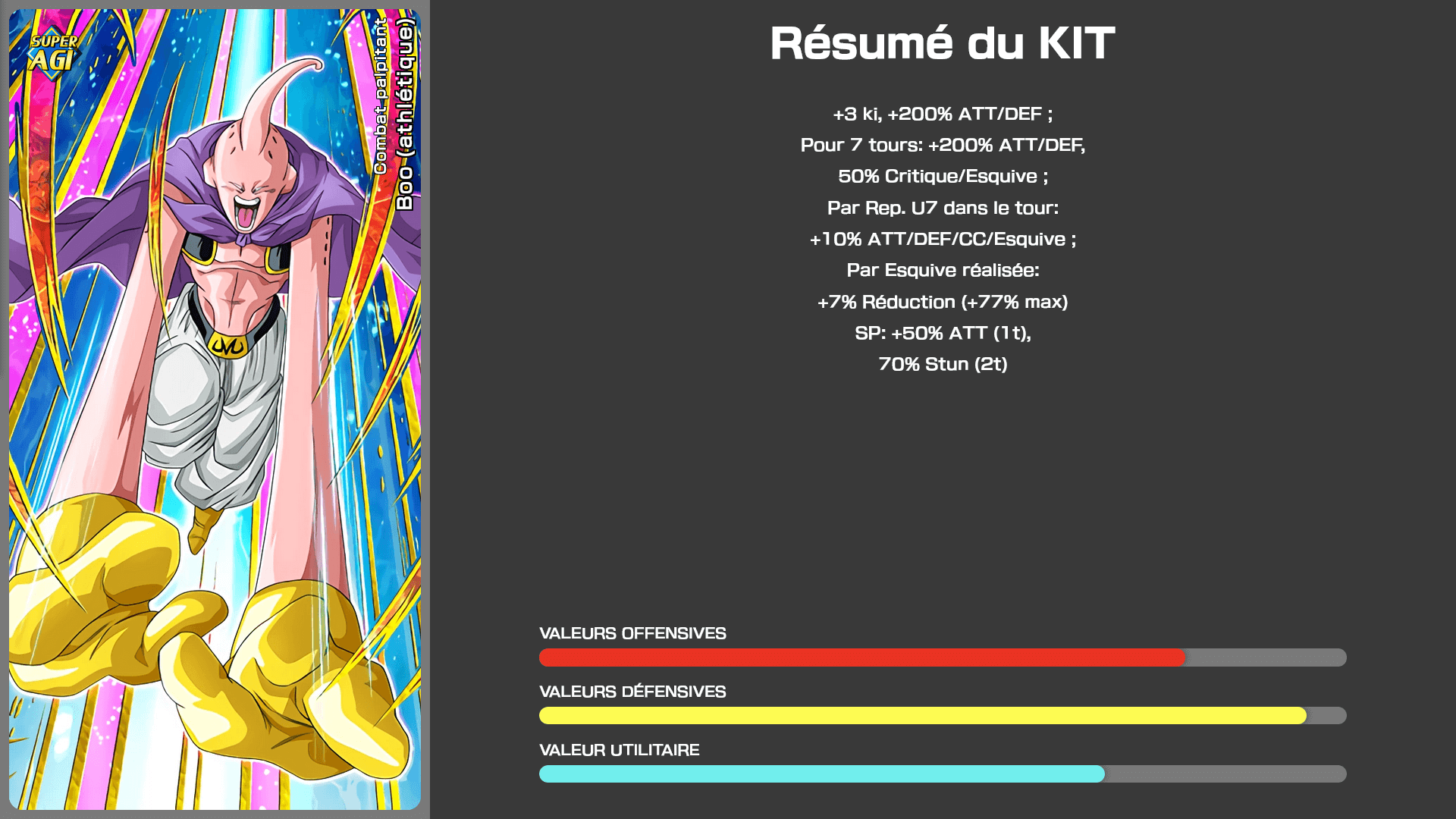 Fiche n°1Boo (athlétique) : Combat palpitant