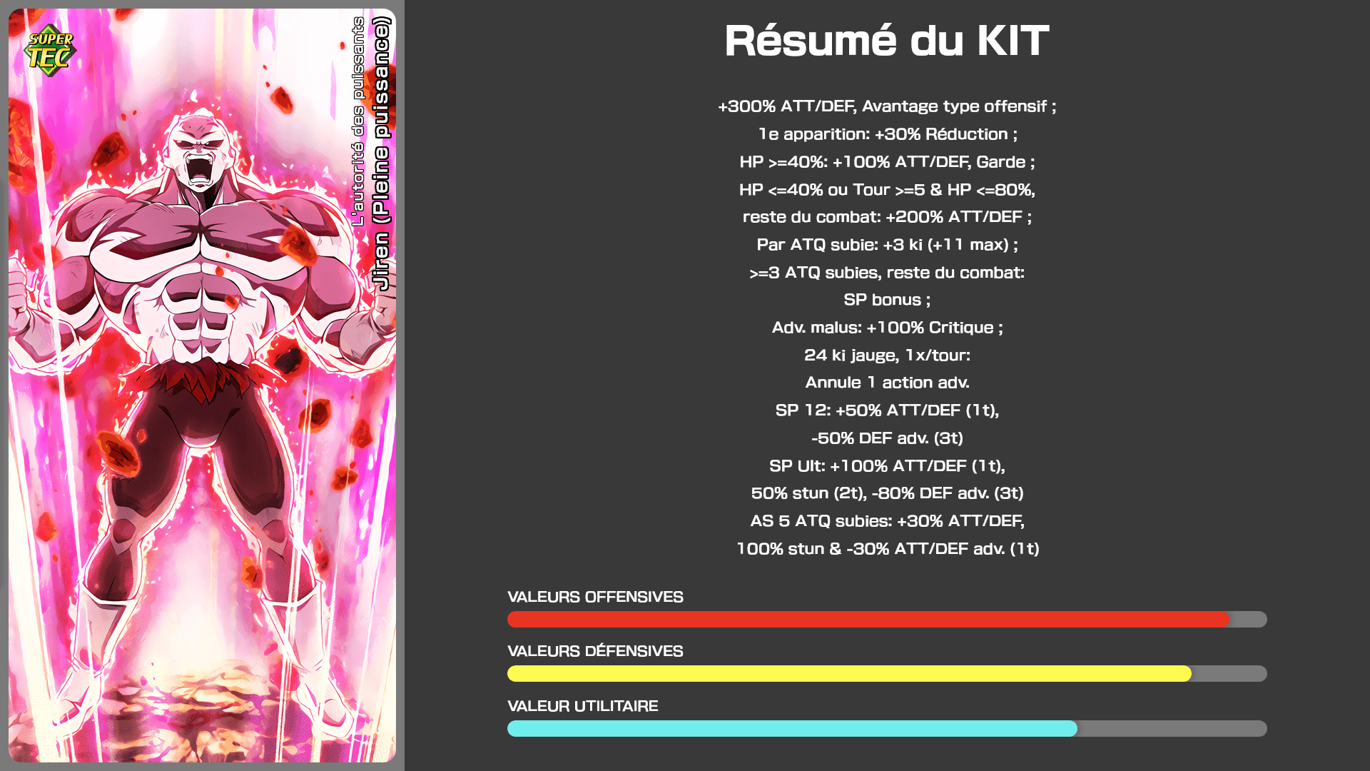 Fiche n°1Jiren (Pleine puissance) : L'autorité des puissants