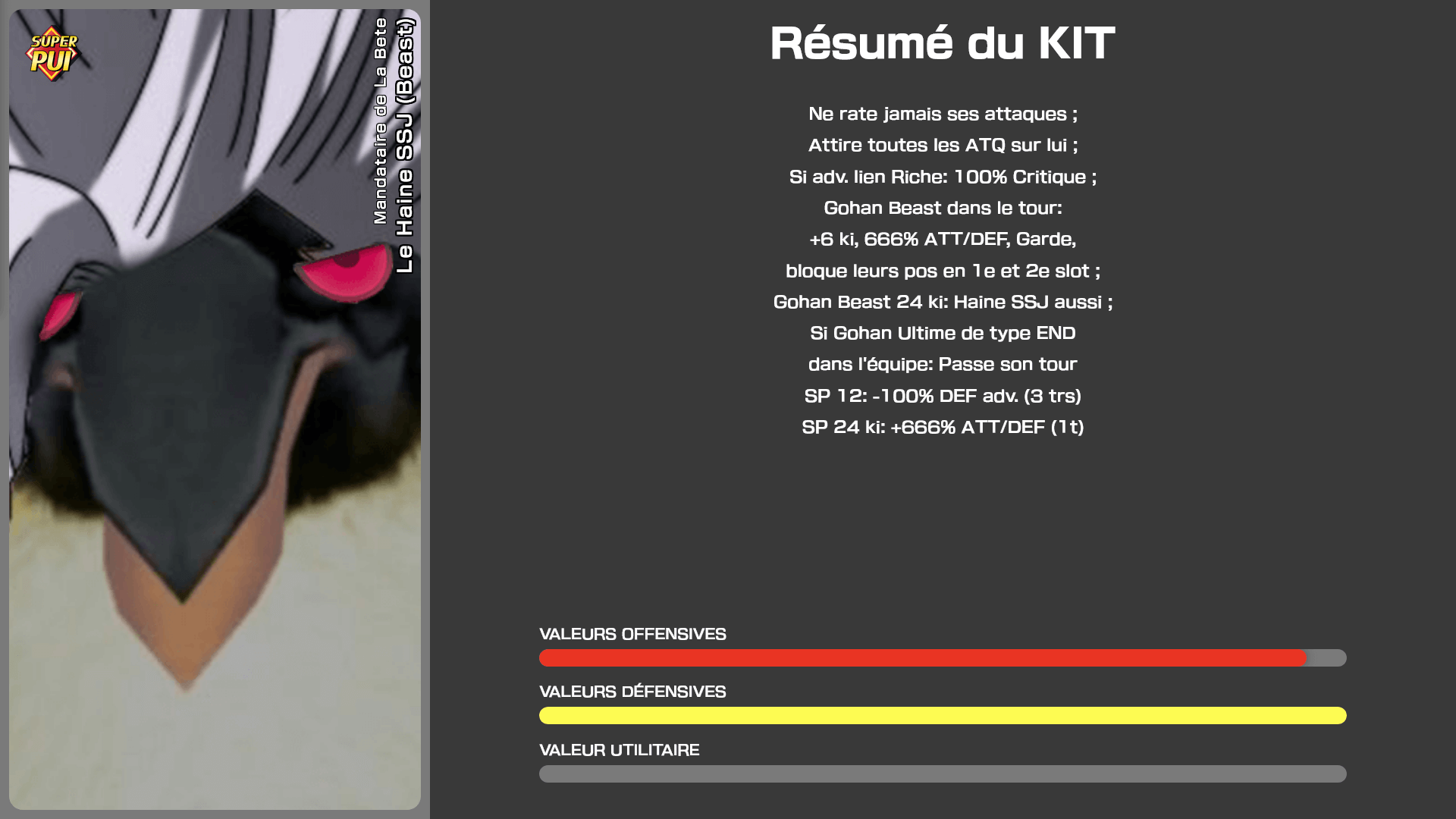 Fiche n°1Le Haine SSJ (Beast) : Mandataire de La Bete