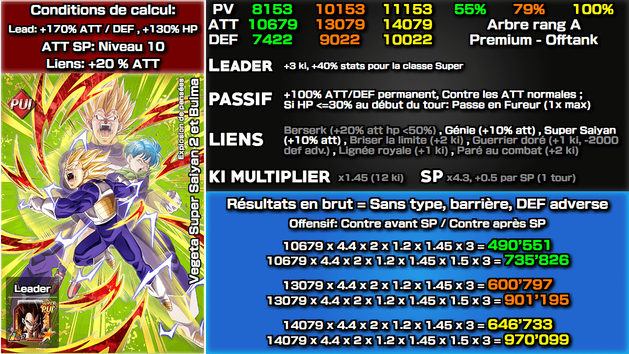 Fiche n°1Vegeta Super Saiyan 2 et Bulma : Explosion de pensées