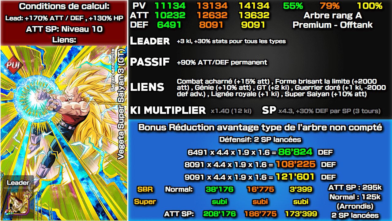 Fiche n°2Vegeta Super Saiyan 3 (GT) : Saiya sang limites
